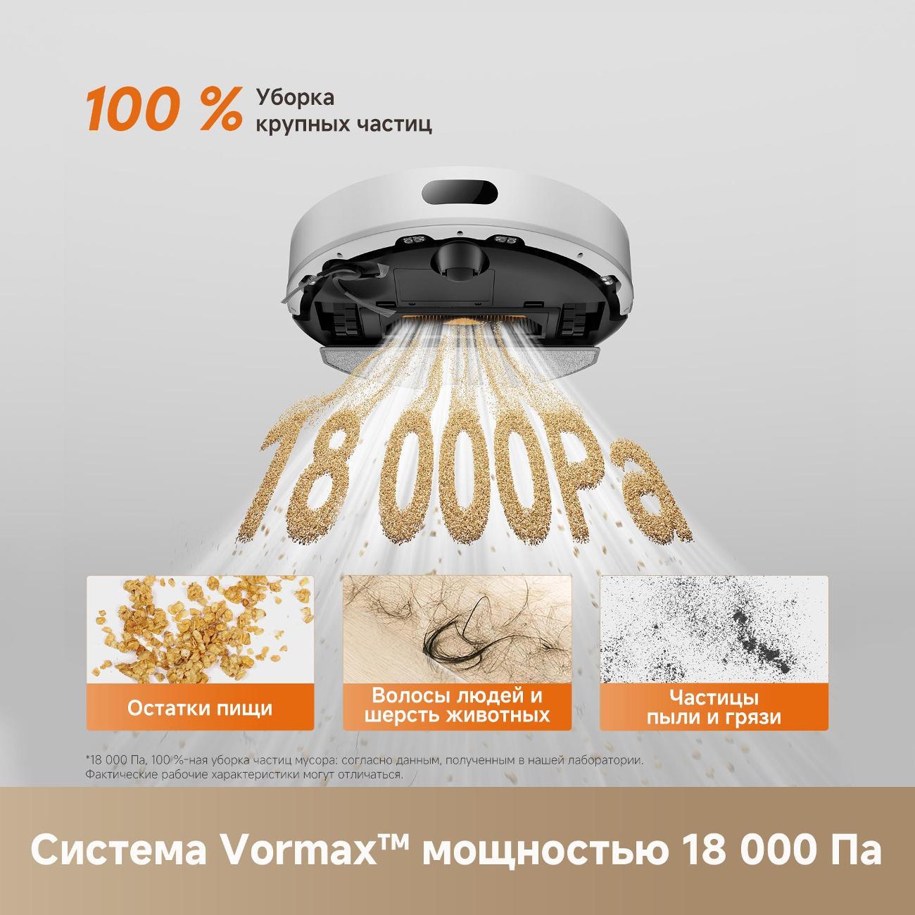 Робот-пылесос Dreame F20 White