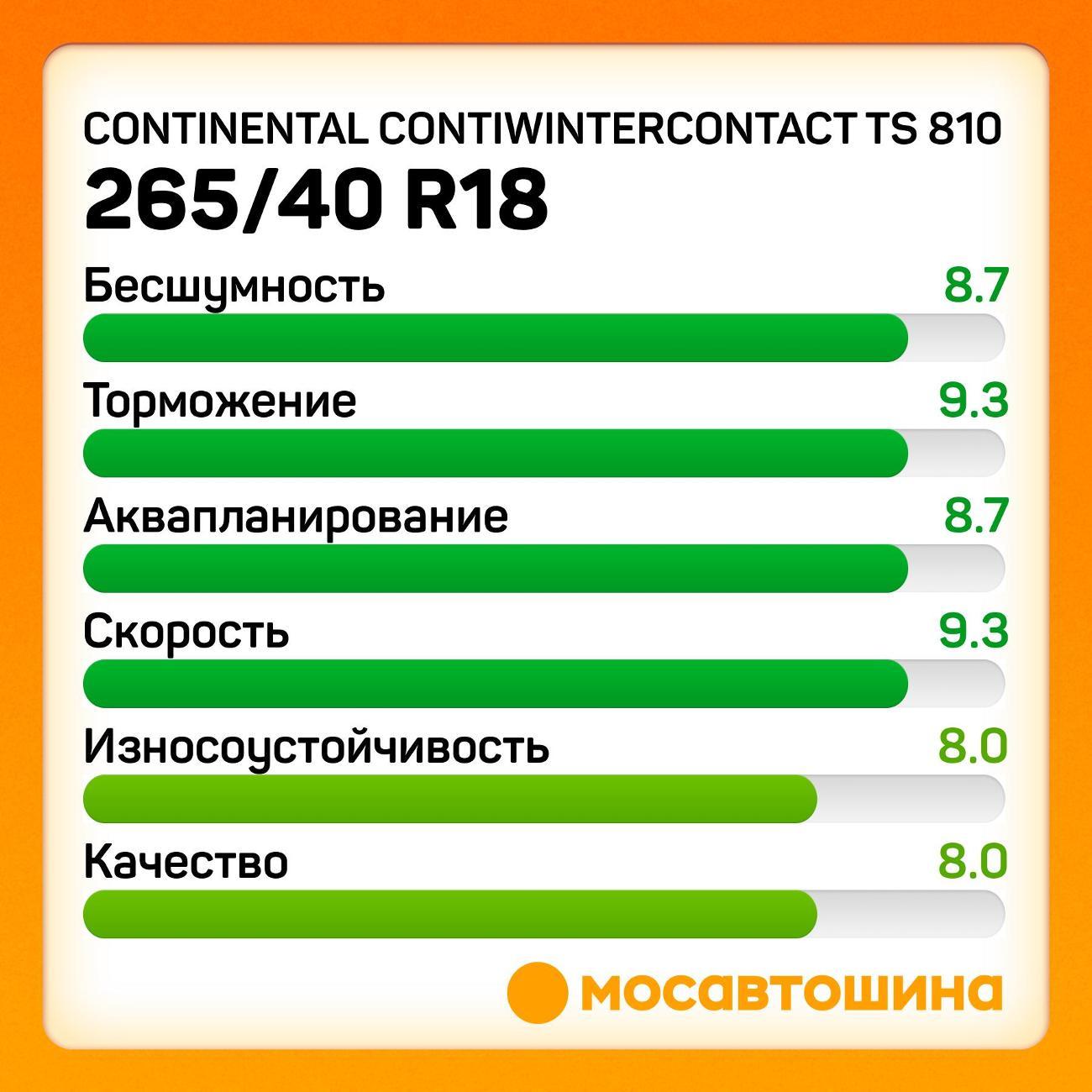 Шина автомобильная Continental ContiWinterContact TS 810 265/40 R18 101V XL (N1)