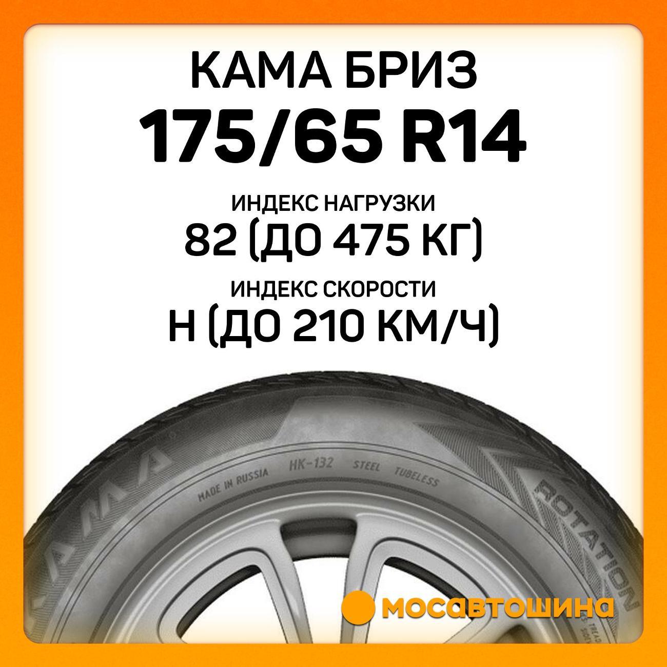 Шина автомобильная Кама Бриз (НК-132) 175/65 R14 82H