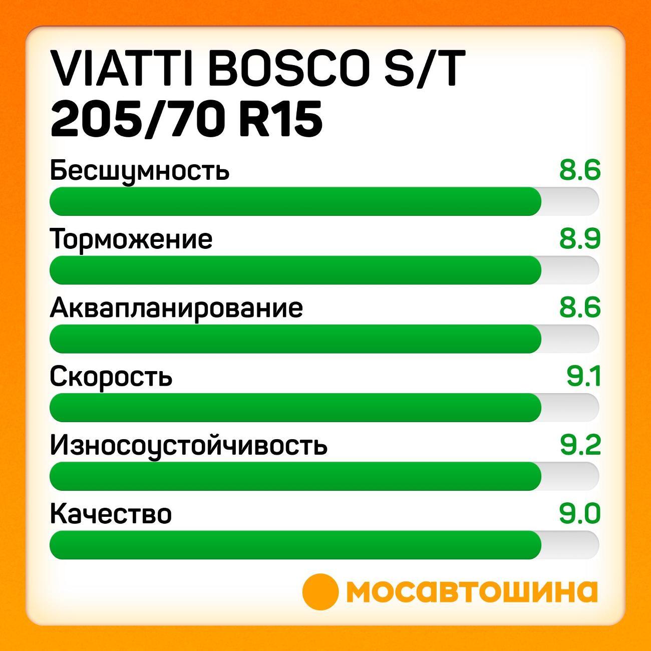 Шина автомобильная Viatti Bosco S/T 205/70 R15 96T