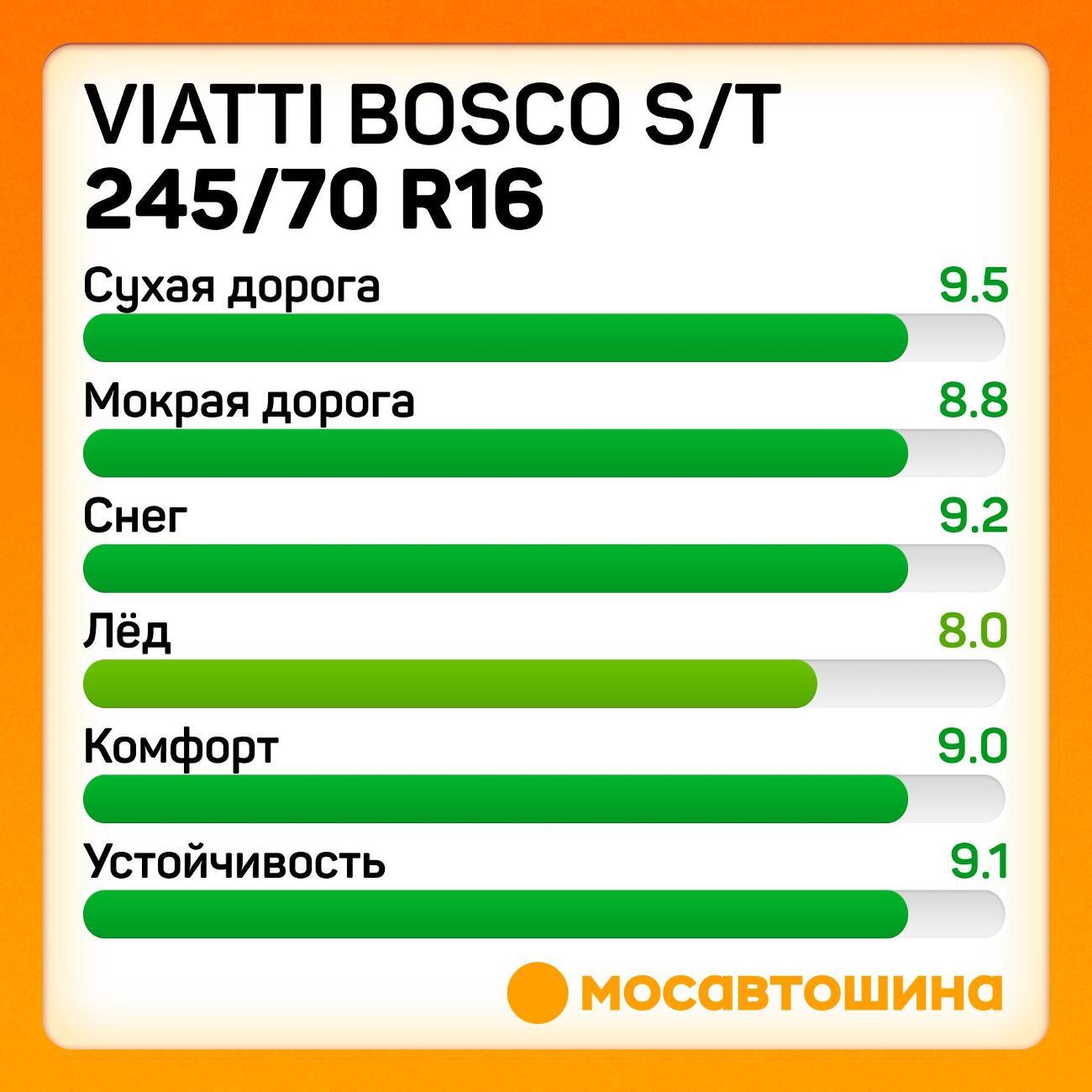 Шина автомобильная Viatti Bosco S/T 245/70 R16 107T