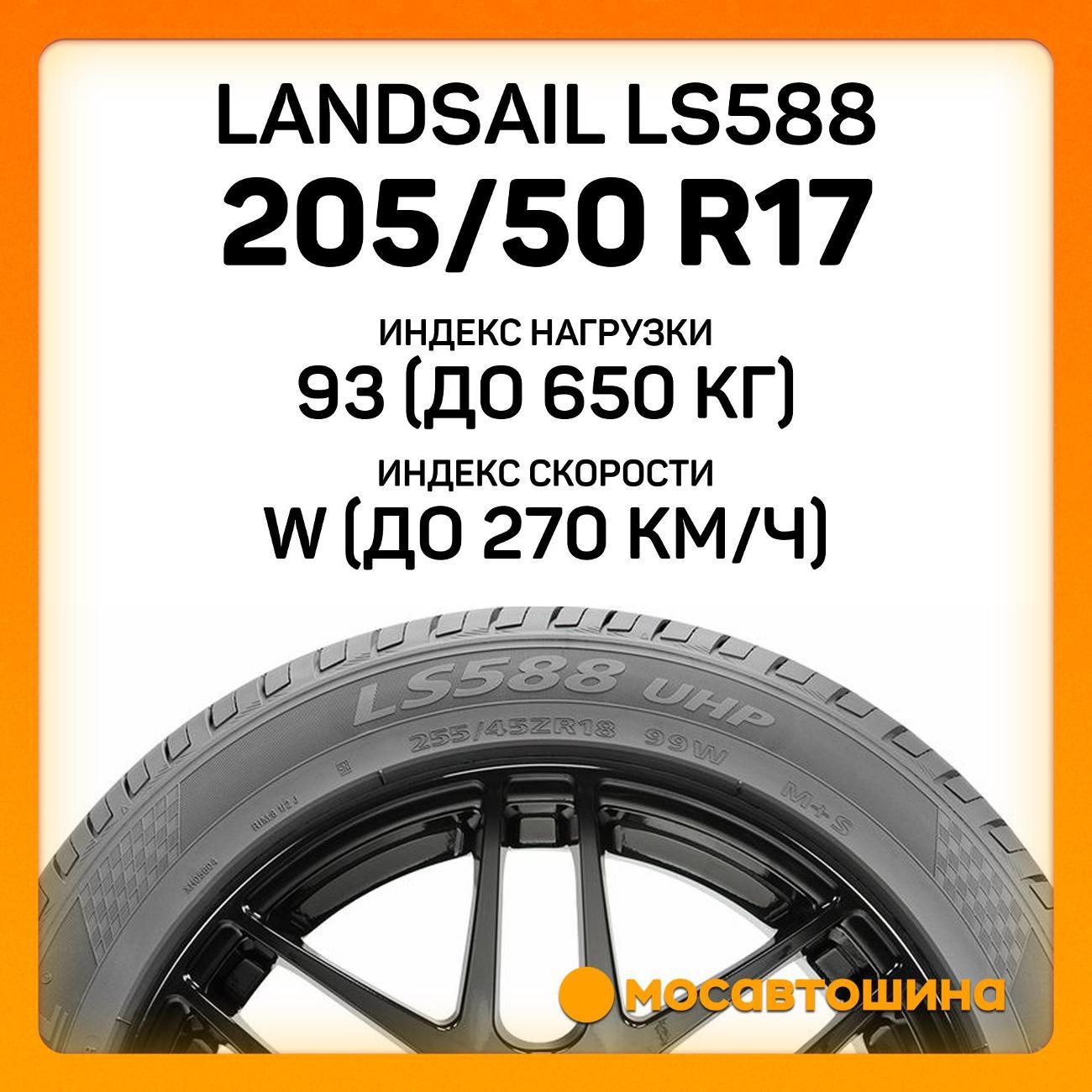 Шина автомобильная Landsail LS588 205/50 R17 93W