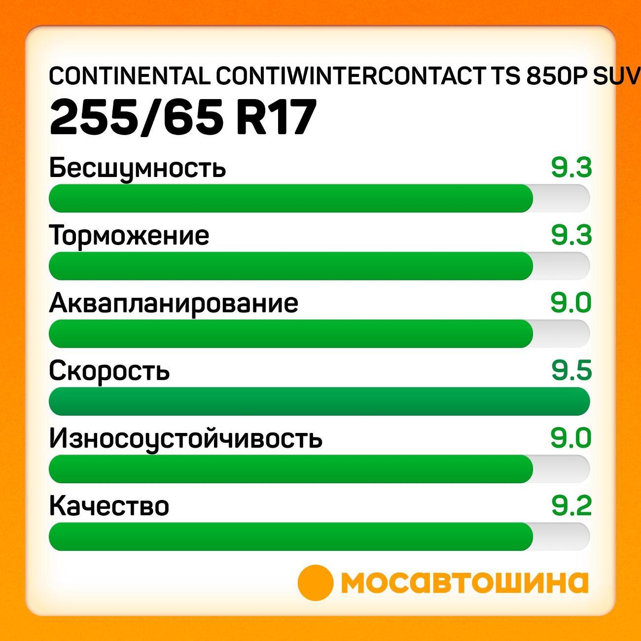 Шина автомобильная Continental ContiWinterContact TS 850P SUV 255/65 R17 110H