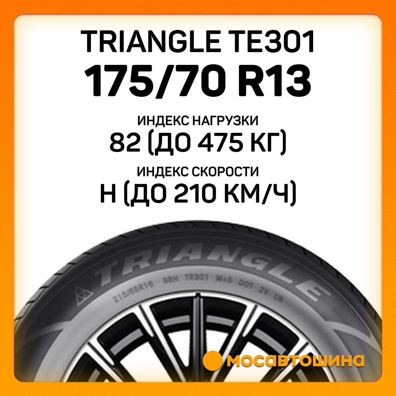 Шина автомобильная TRIANGLE TE301 175/70 R13 82H