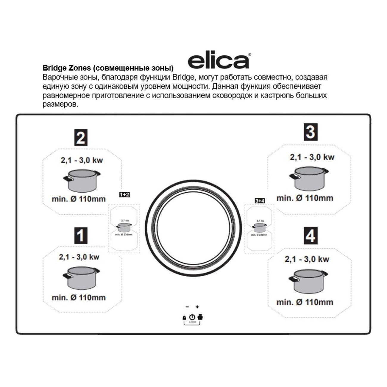 Варочная панель индукционная Elica NIKOLATESLA SWITCH GLOW RAW BR/A/83