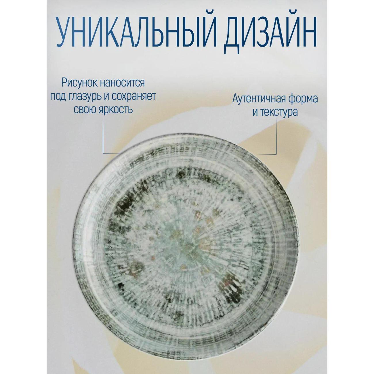 Тарелка BONNA Odette 23 см, 2 шт.