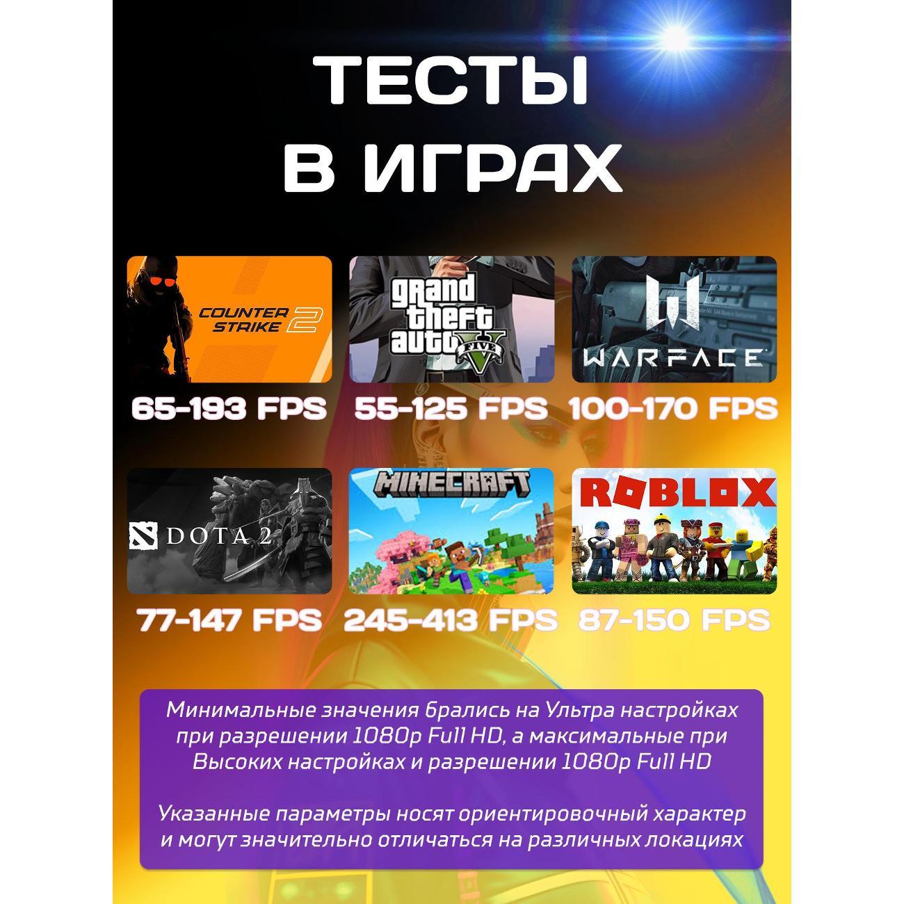 Системный блок БиГ! Комп White Dragon Core i7 GTX 1050ti ARGB W10 32GB 1TB 70v279.2p