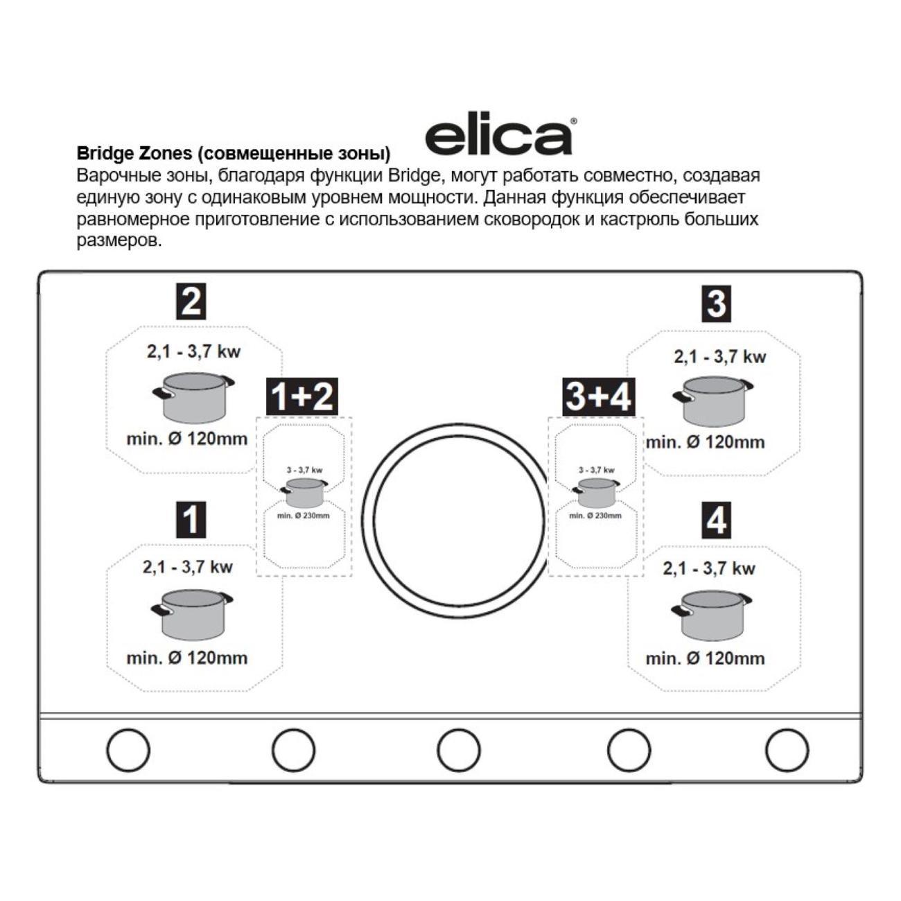 Варочная панель индукционная Elica NIKOLATESLA UNPLUGGED EVO IX/A/90