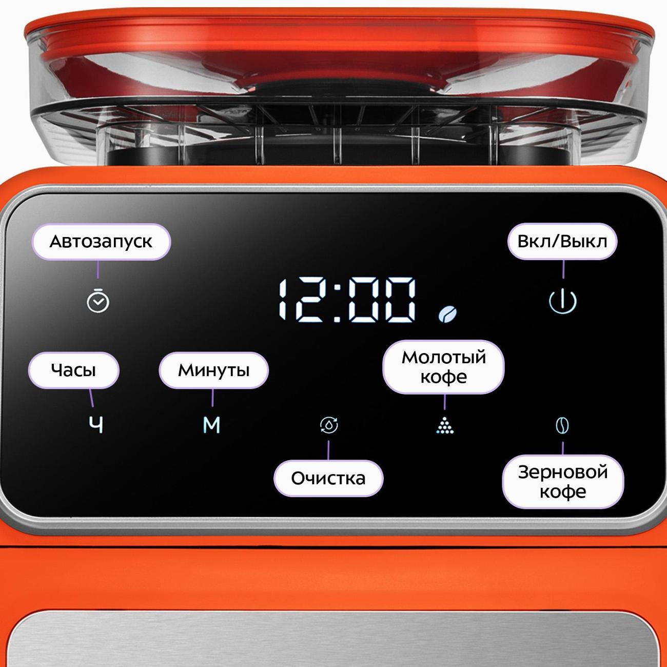 Кофемашина капельного типа Kitfort КТ-7622