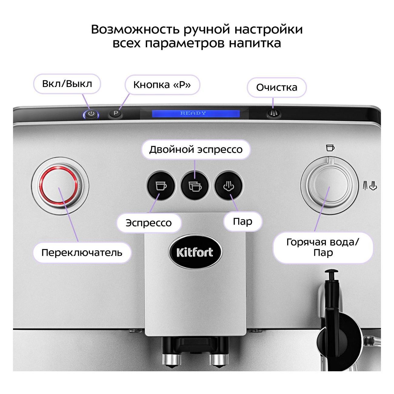 Кофемашина капельного типа Kitfort КТ-7319