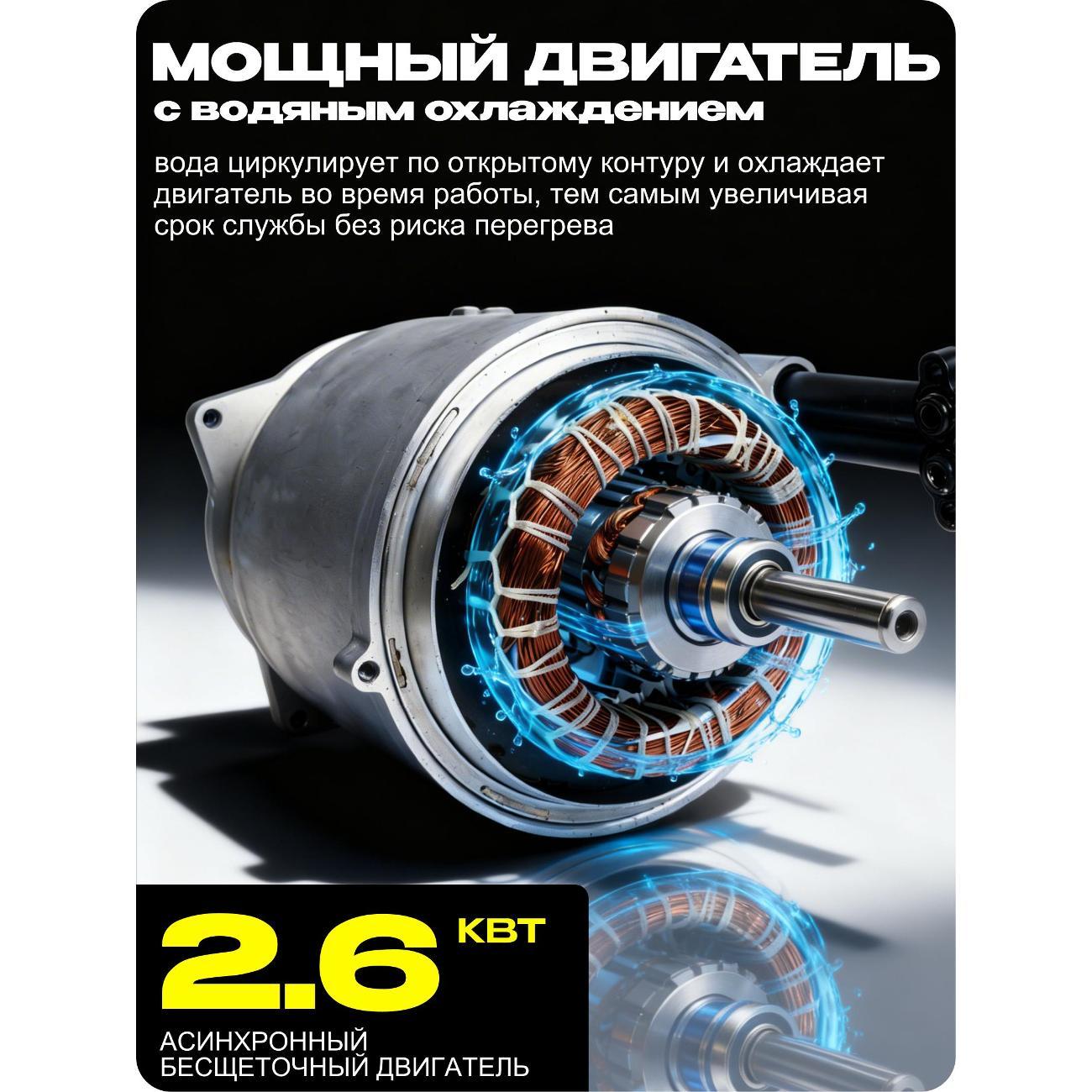 Автомойка Huter W450L-PROFESSIONAL