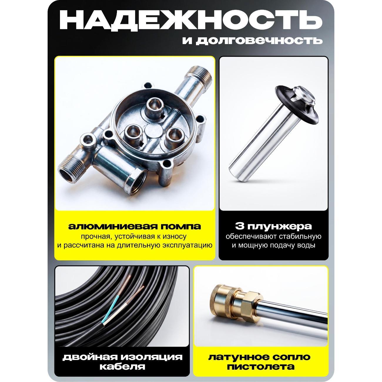 Автомойка Huter W450L-PROFESSIONAL