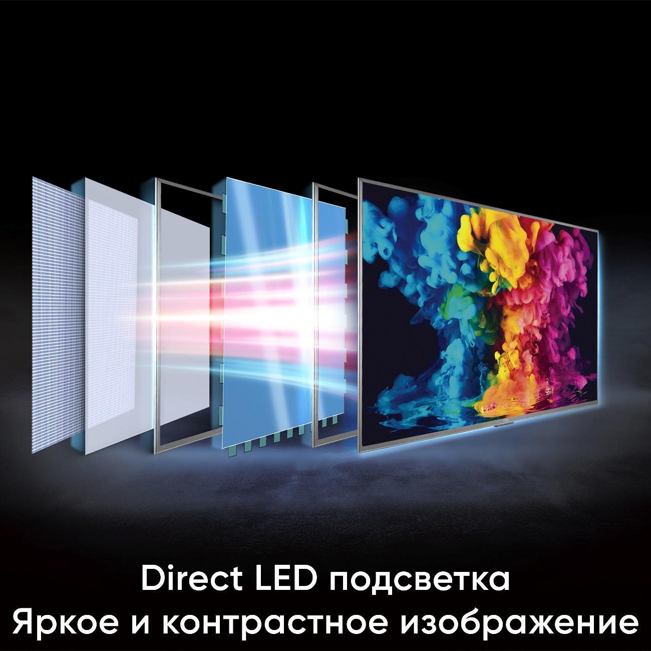 Телевизор Artel UA32H4101