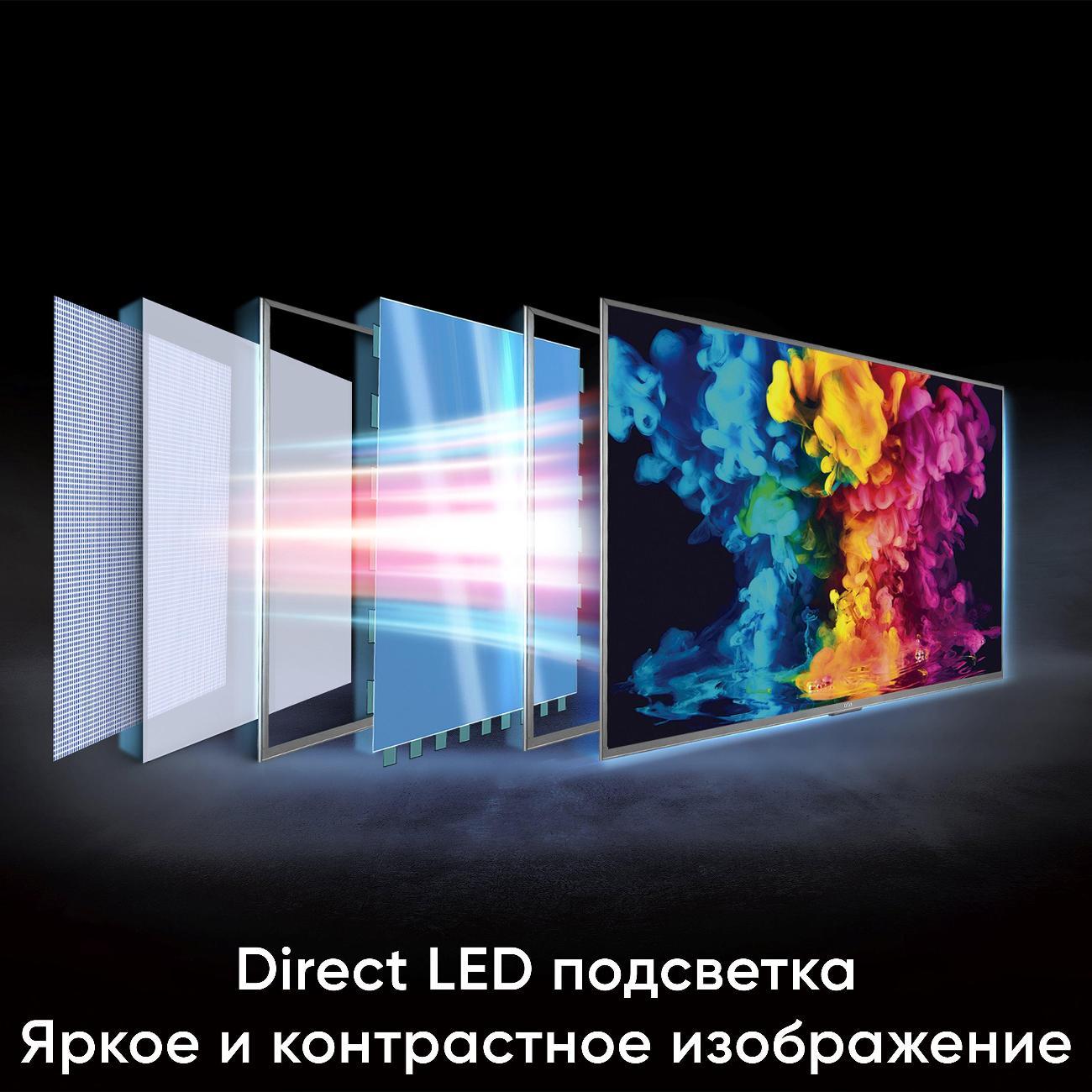 Телевизор Artel A43KF5000