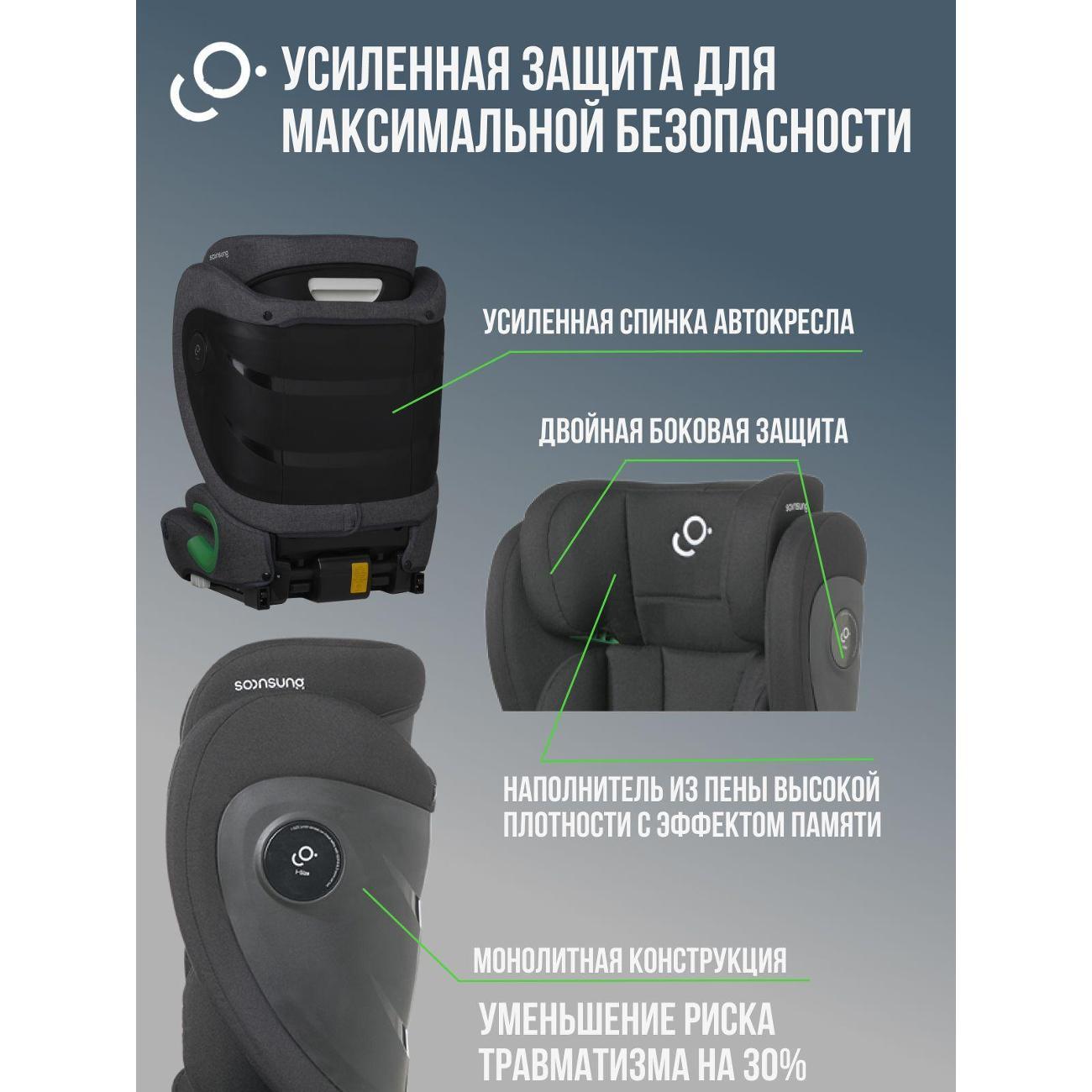 Автокресло Ducle NOVA черный