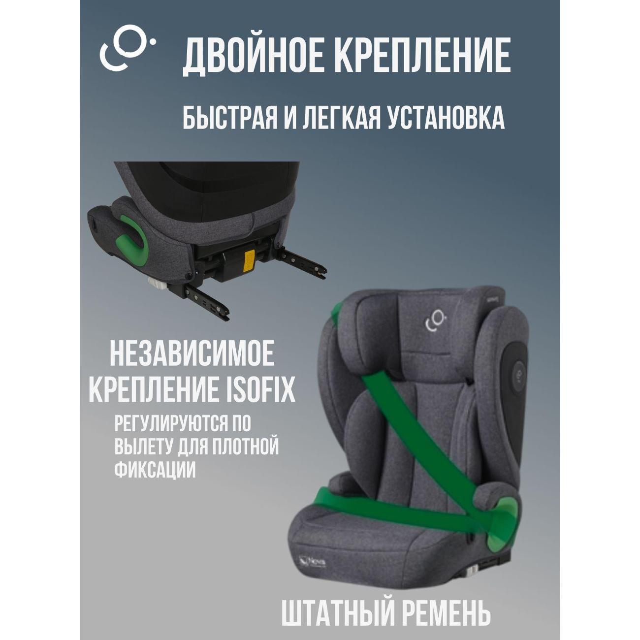 Автокресло Ducle NOVA черный