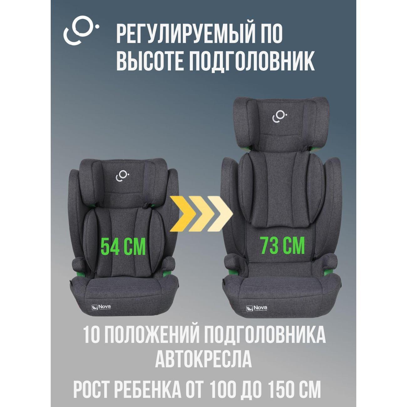 Автокресло Ducle NOVA черный