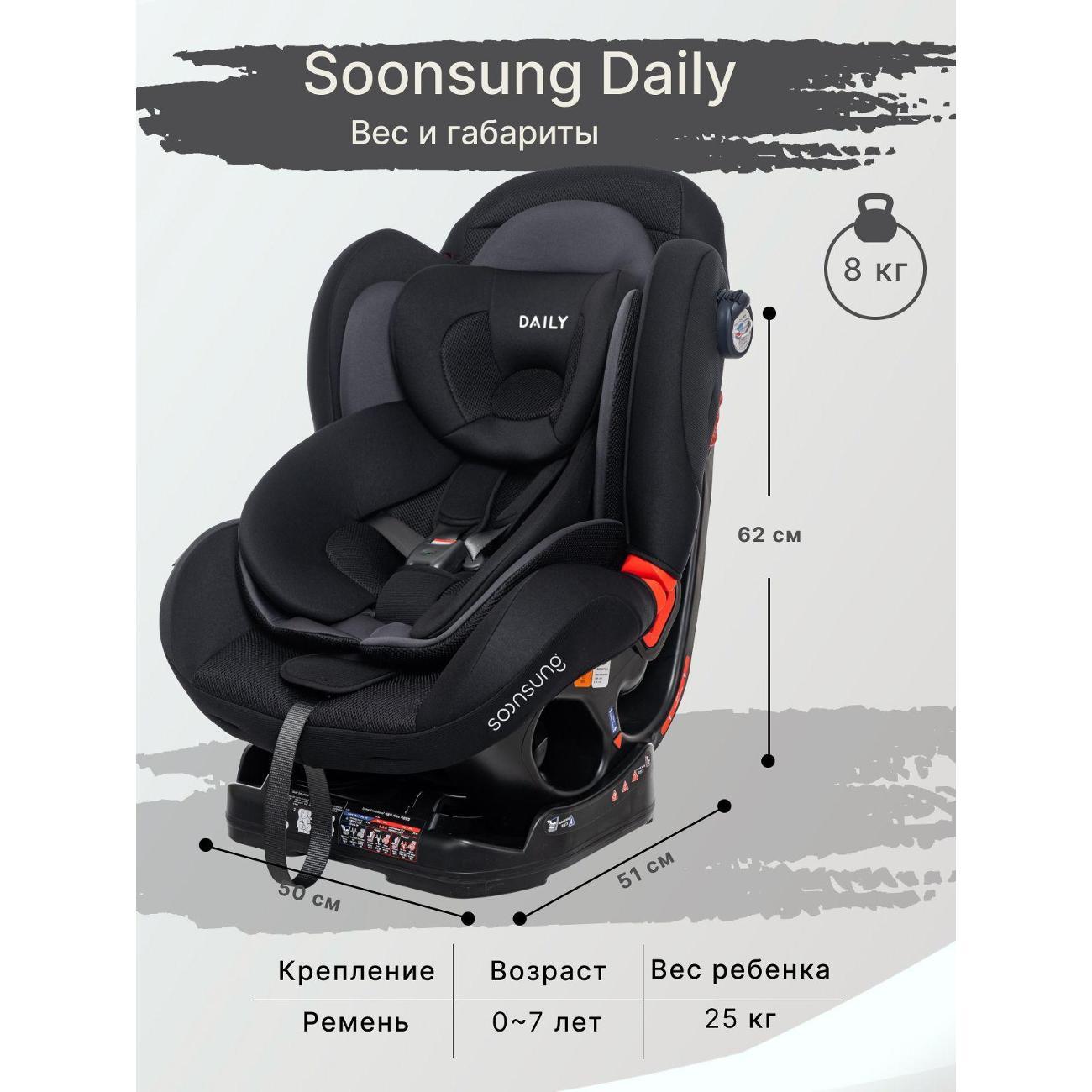Автокресло Ducle Daily11