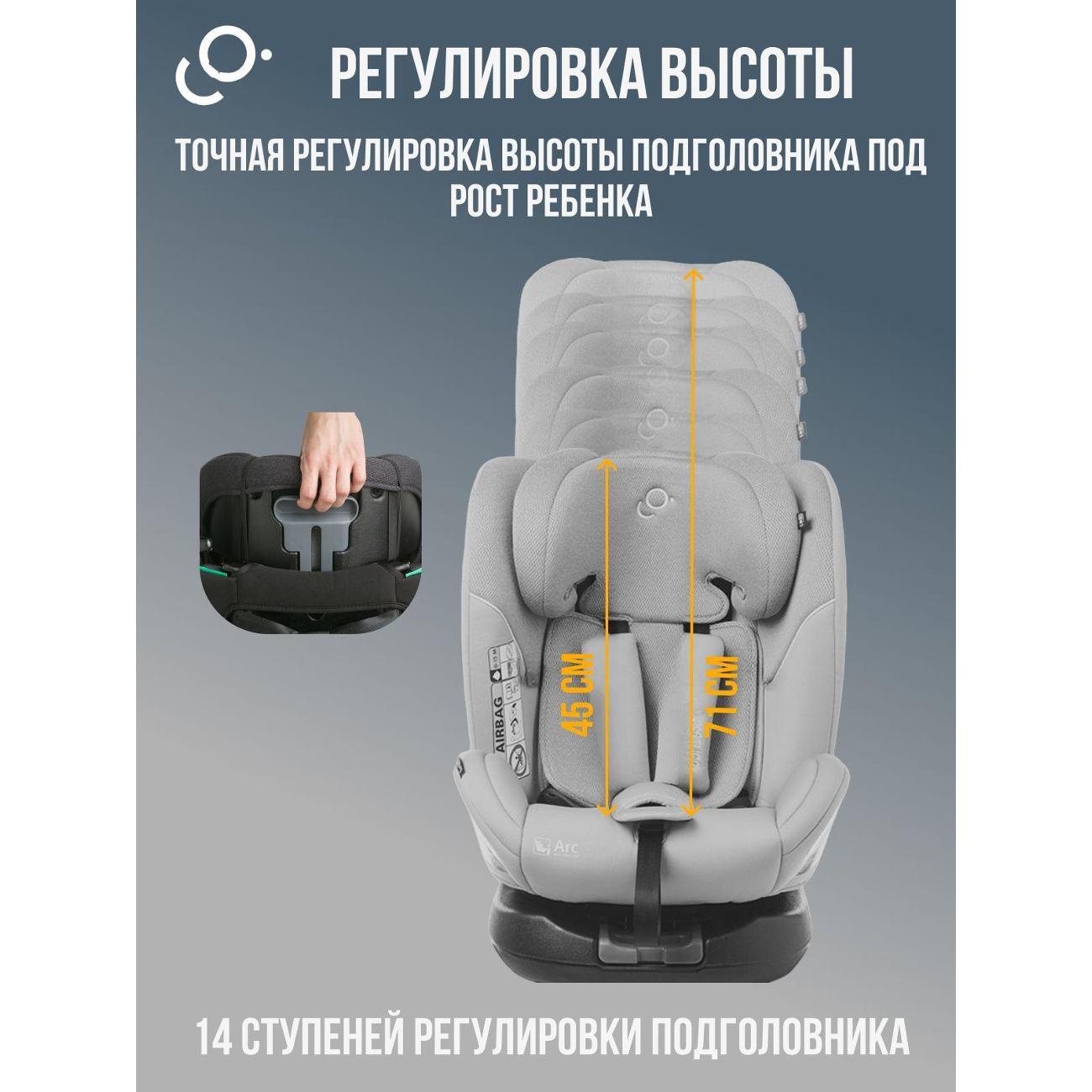 Автокресло SoonSung ARC