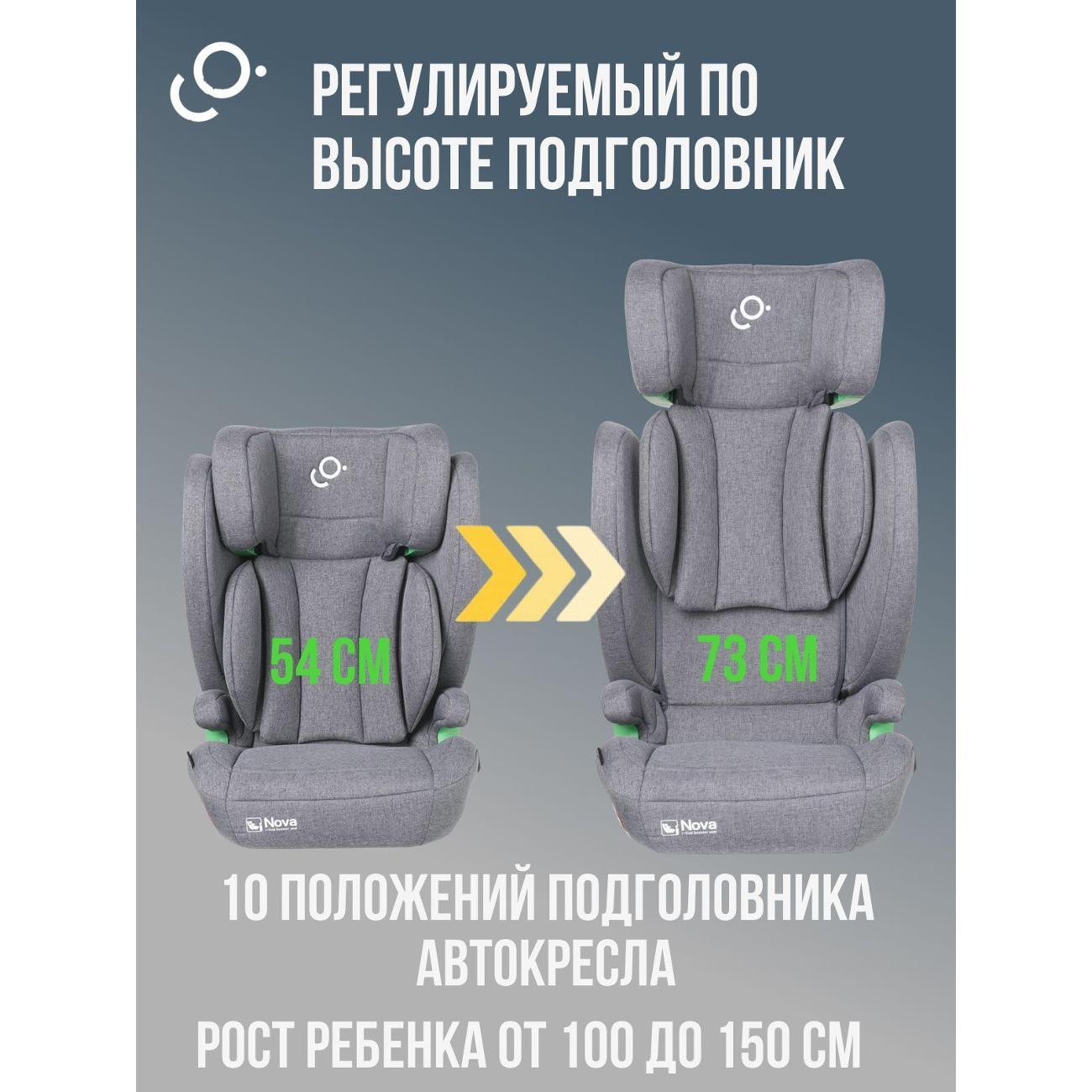 Автокресло Ducle NOVA серый