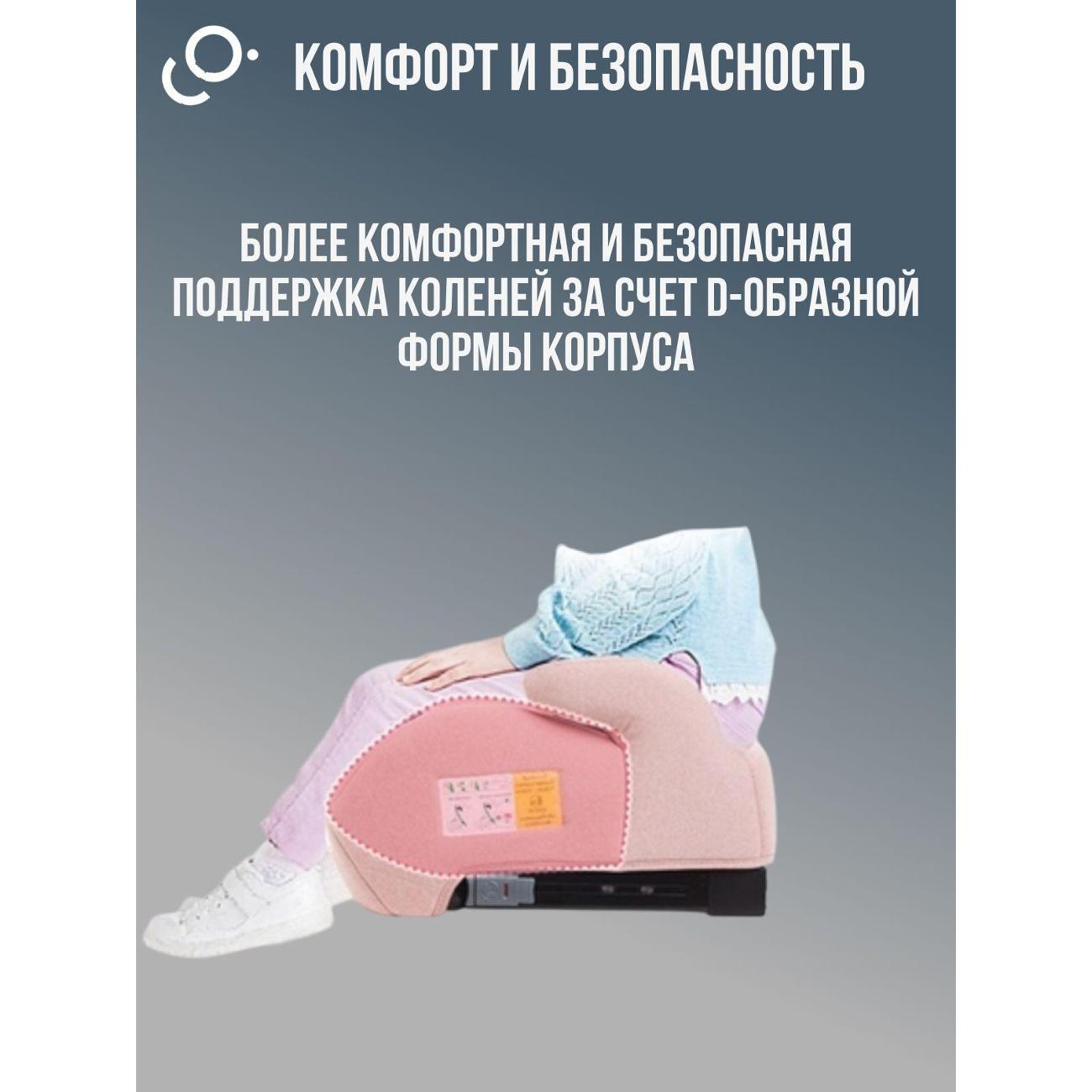 Автокресло-бустер SoonSung Buddy зеленый