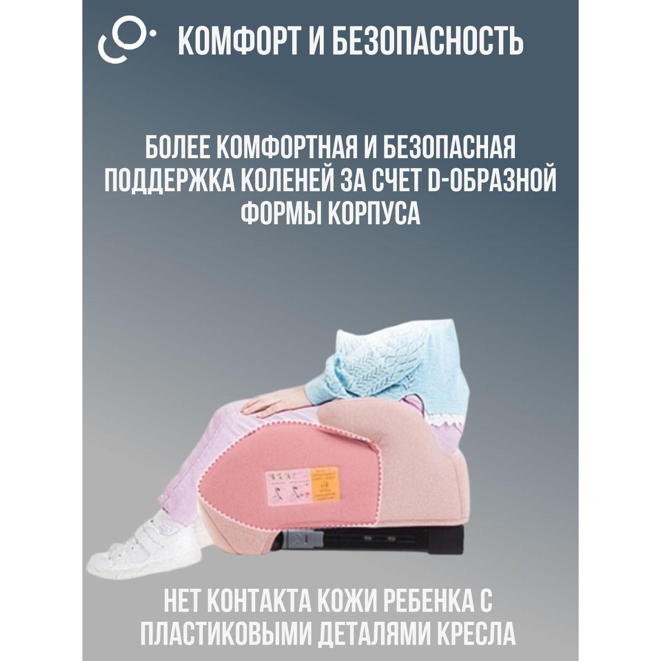 Автокресло-бустер SoonSung Buddy серый