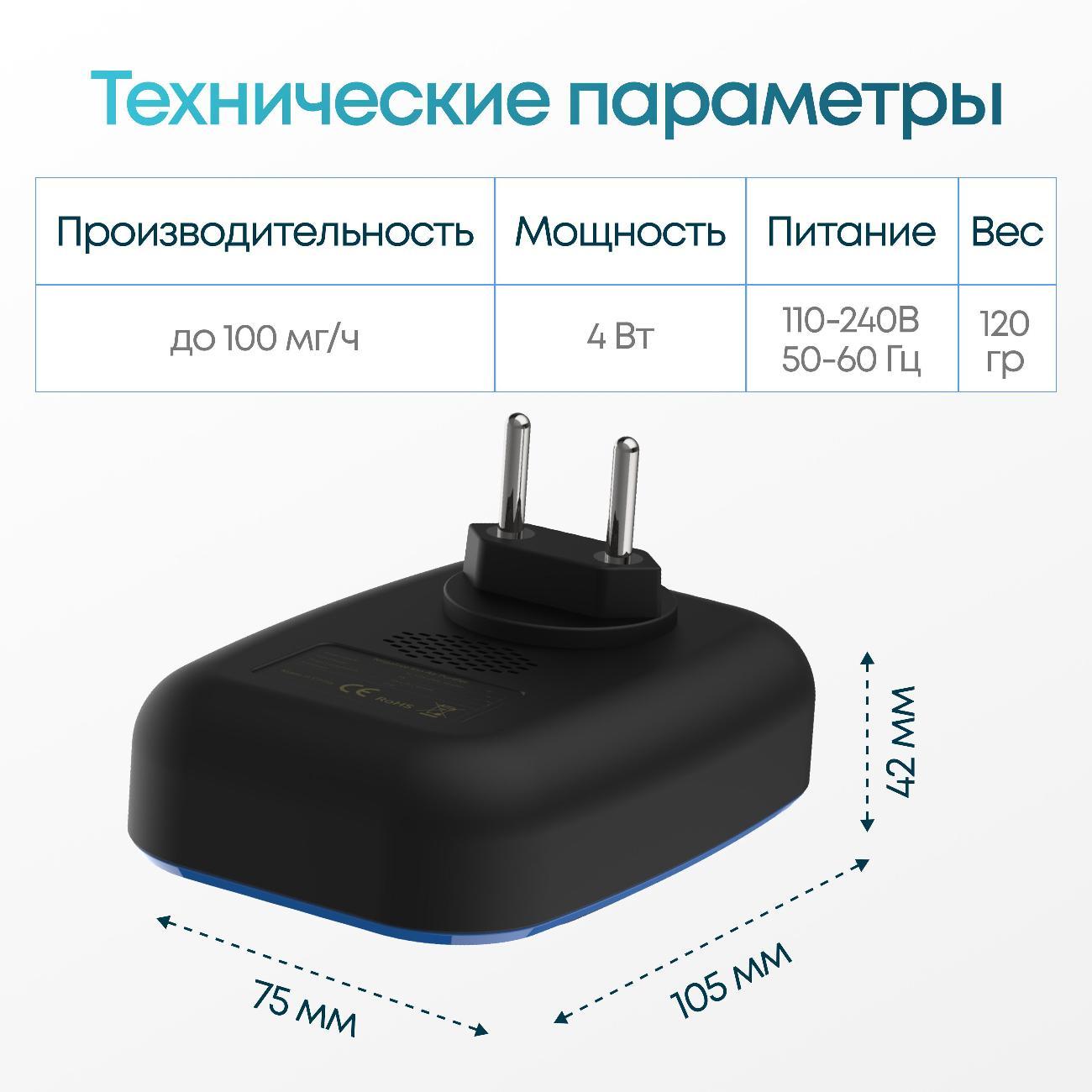 Озонатор воздуха ozoFresh White