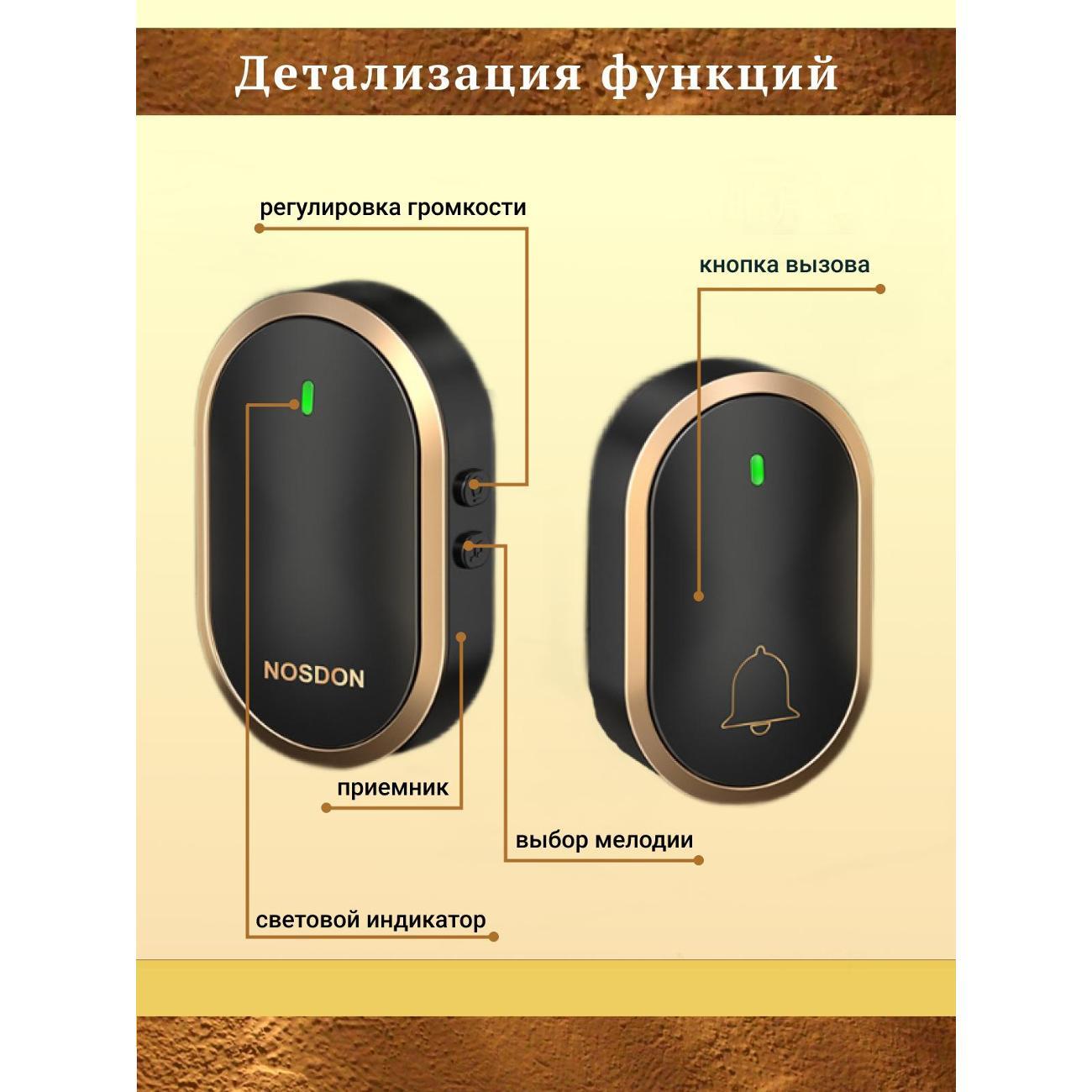 Дверной звонок GALAXYHOME ЗвонокА68