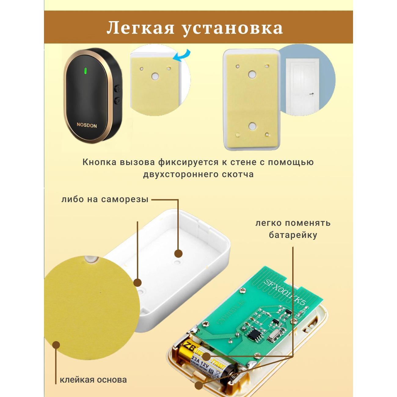 Дверной звонок GALAXYHOME ЗвонокА68