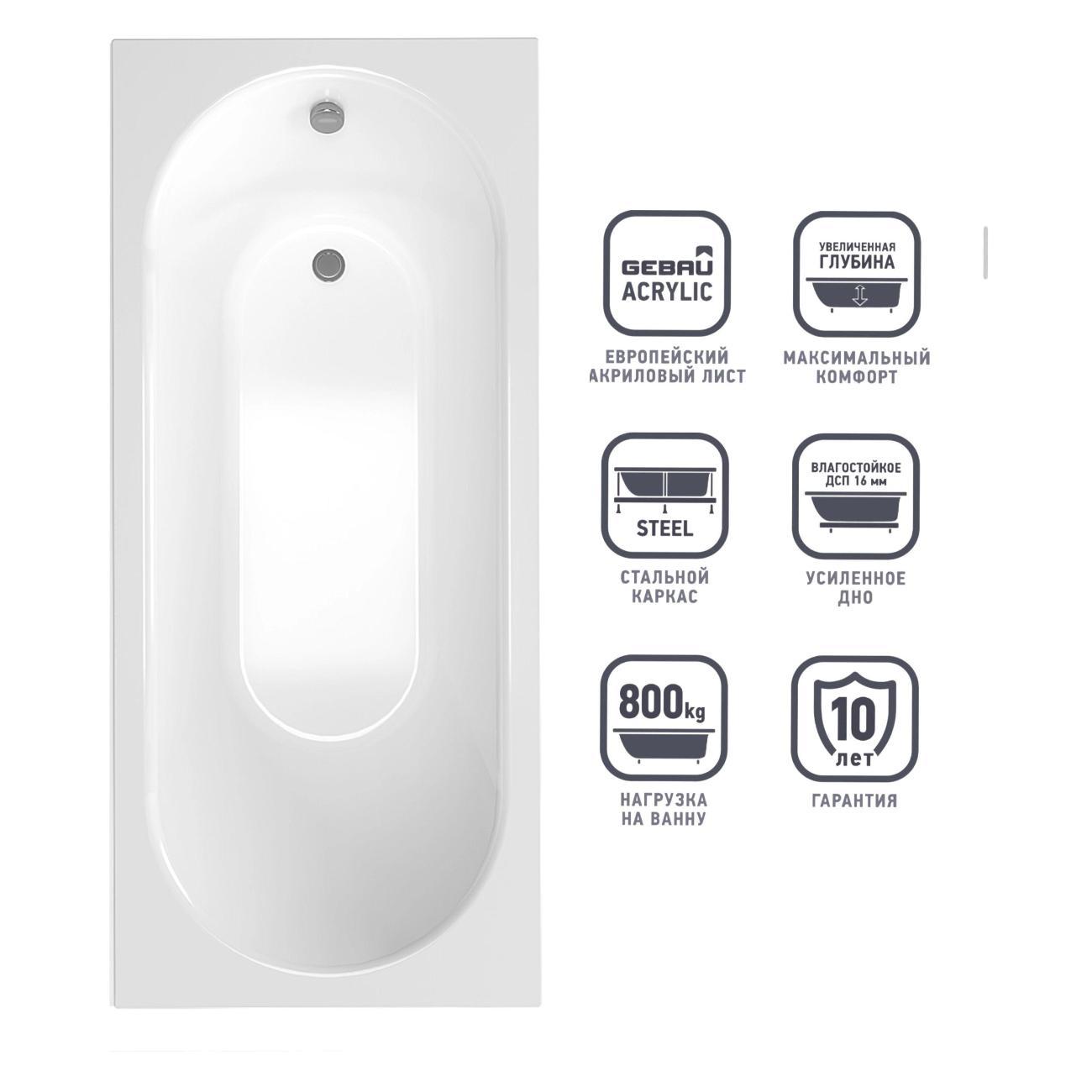 Ванна Timo Акриловая чаша ROHA 170*70