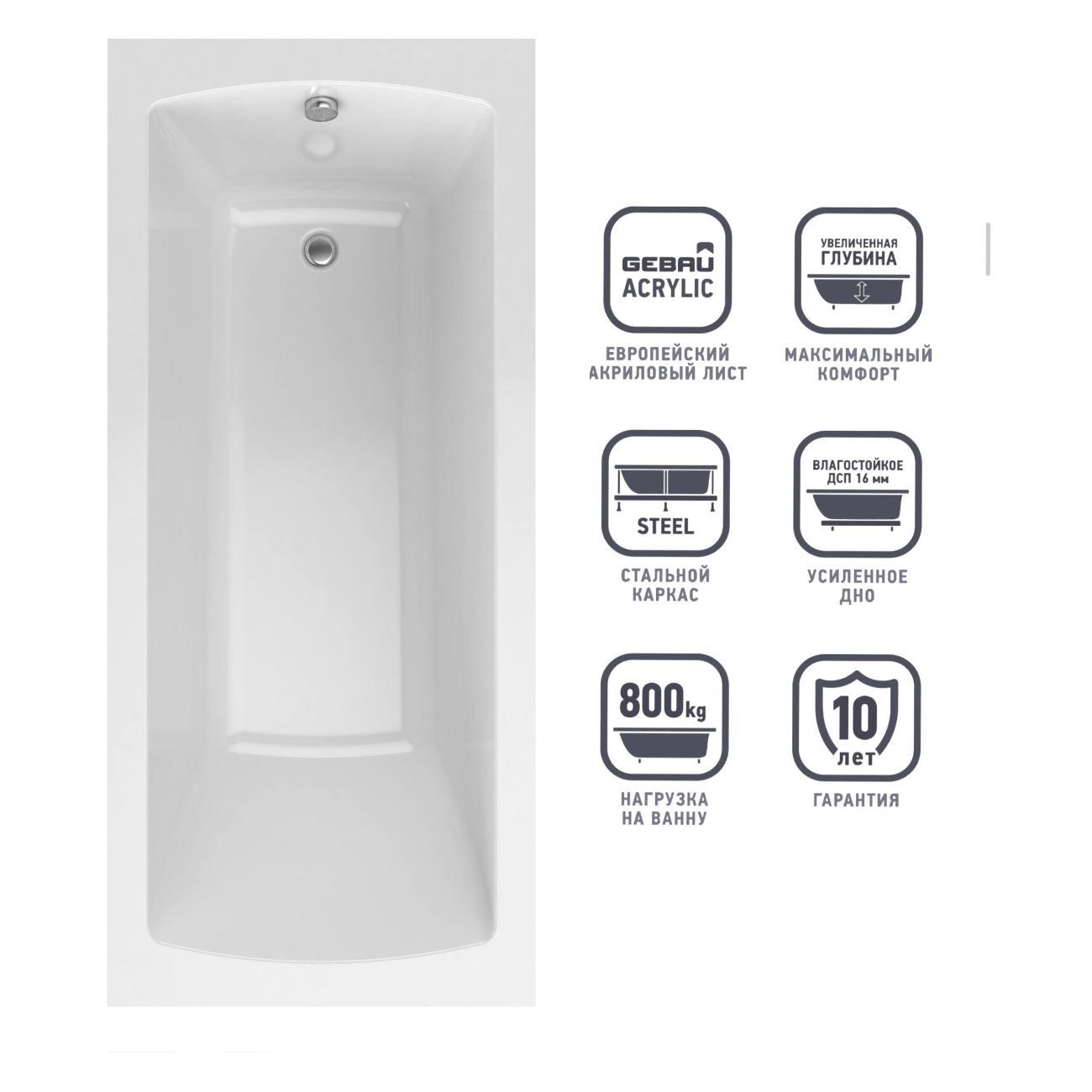 Ванна Timo Акриловая глубокая RITTA 170*75 на каркасе с пере