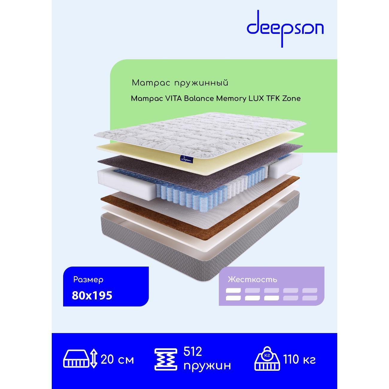 Матрас Deepson VITA Balance Memory LUX S500 (80x195) фото