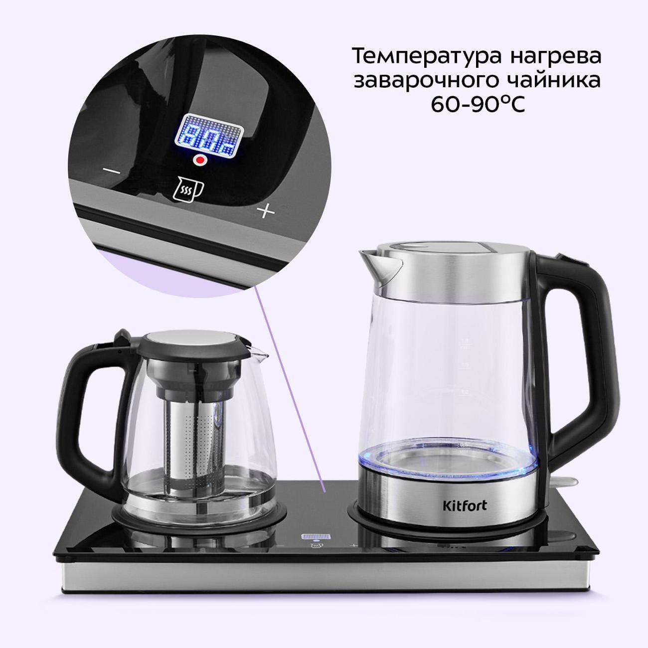 Электрочайник Kitfort КТ-6776