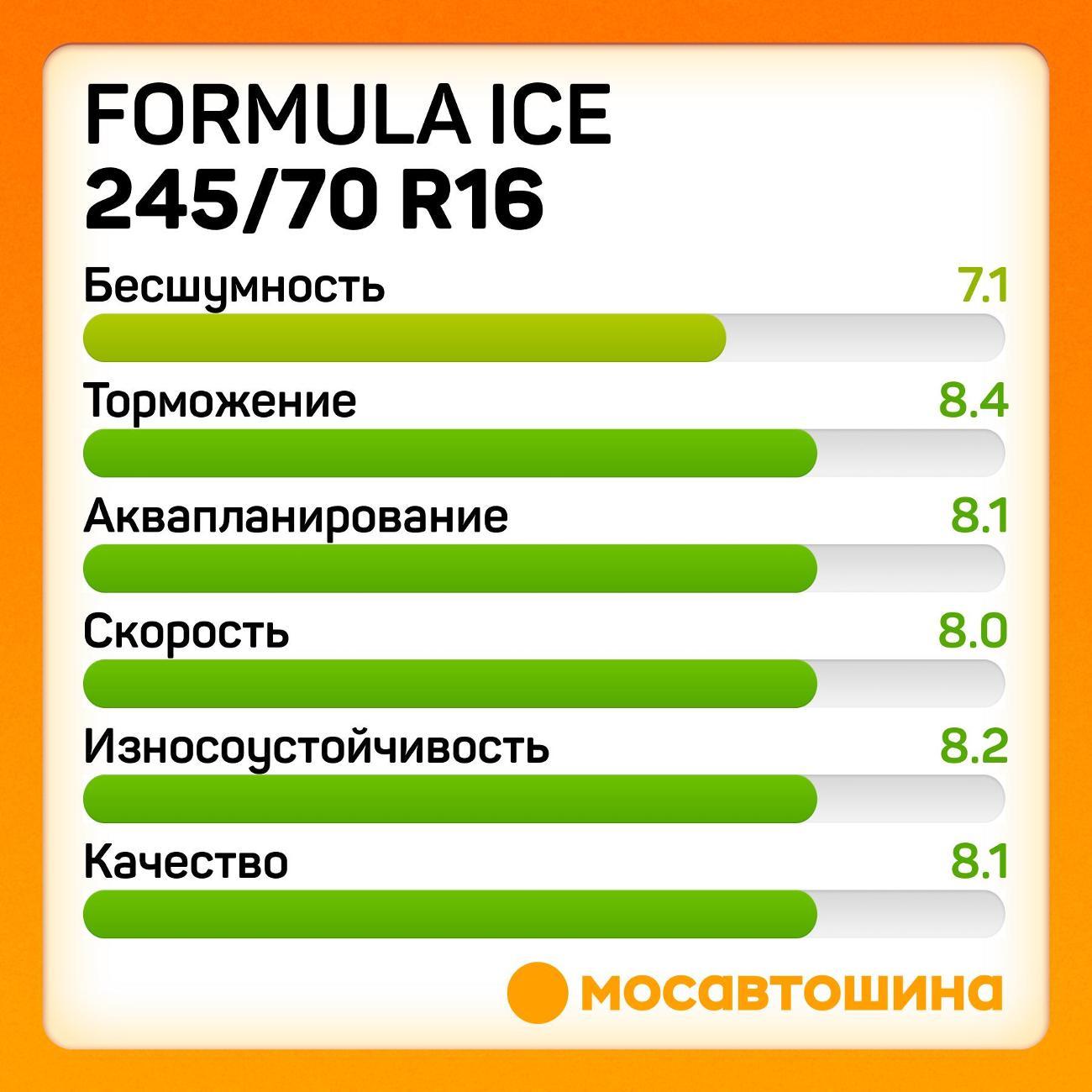 Шина автомобильная Formula Ice 245/70 R16 107T