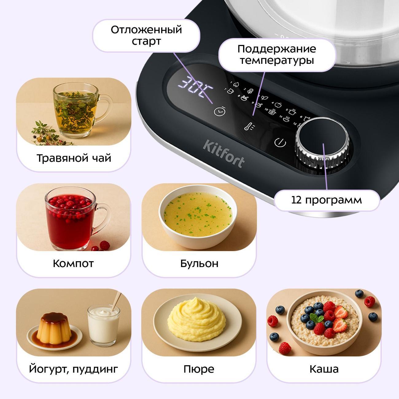 Электрочайник Kitfort КТ-6756