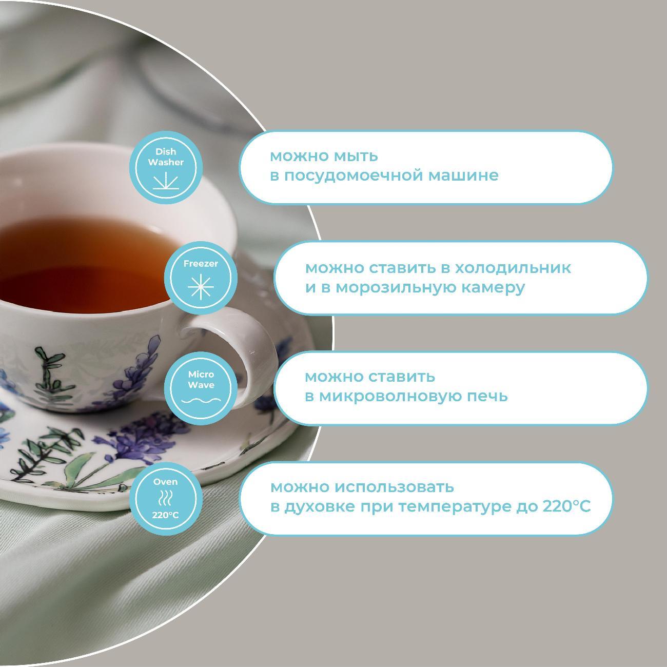 Кружка Liberty Jones чайных пар Floral, 250 мл, 2 шт.