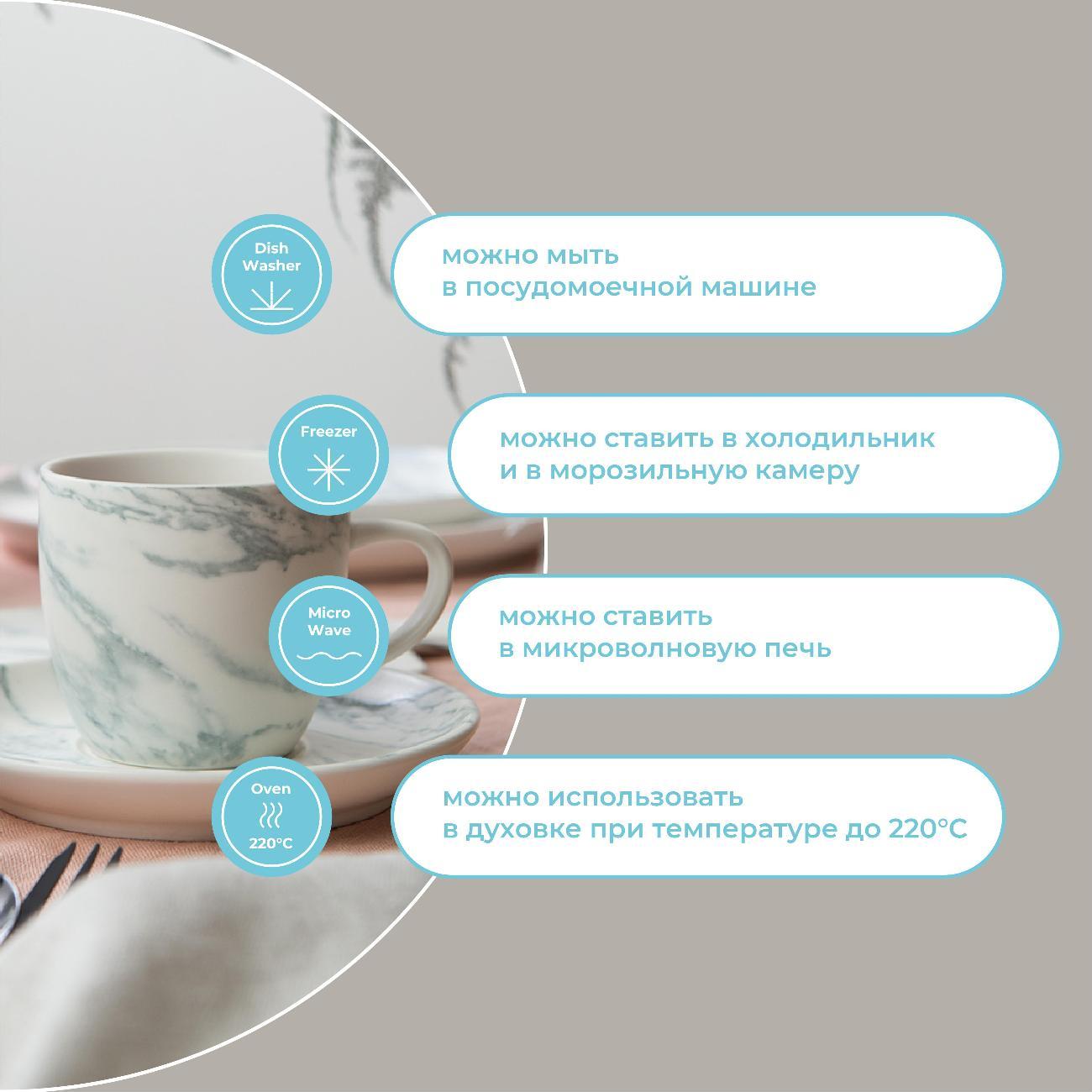 Кружка Liberty Jones Marble 250 мл, 2 шт.