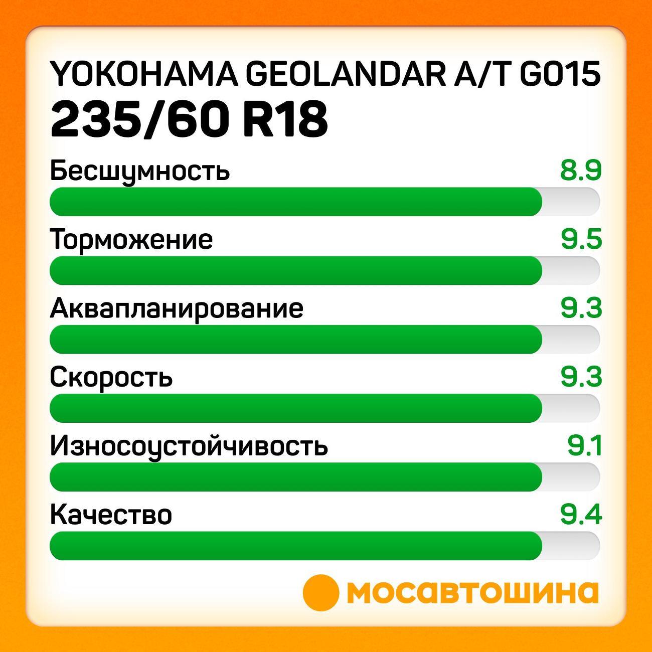 Шина автомобильная Yokohama Geolandar A/T G015 235/60 R18 107H XL