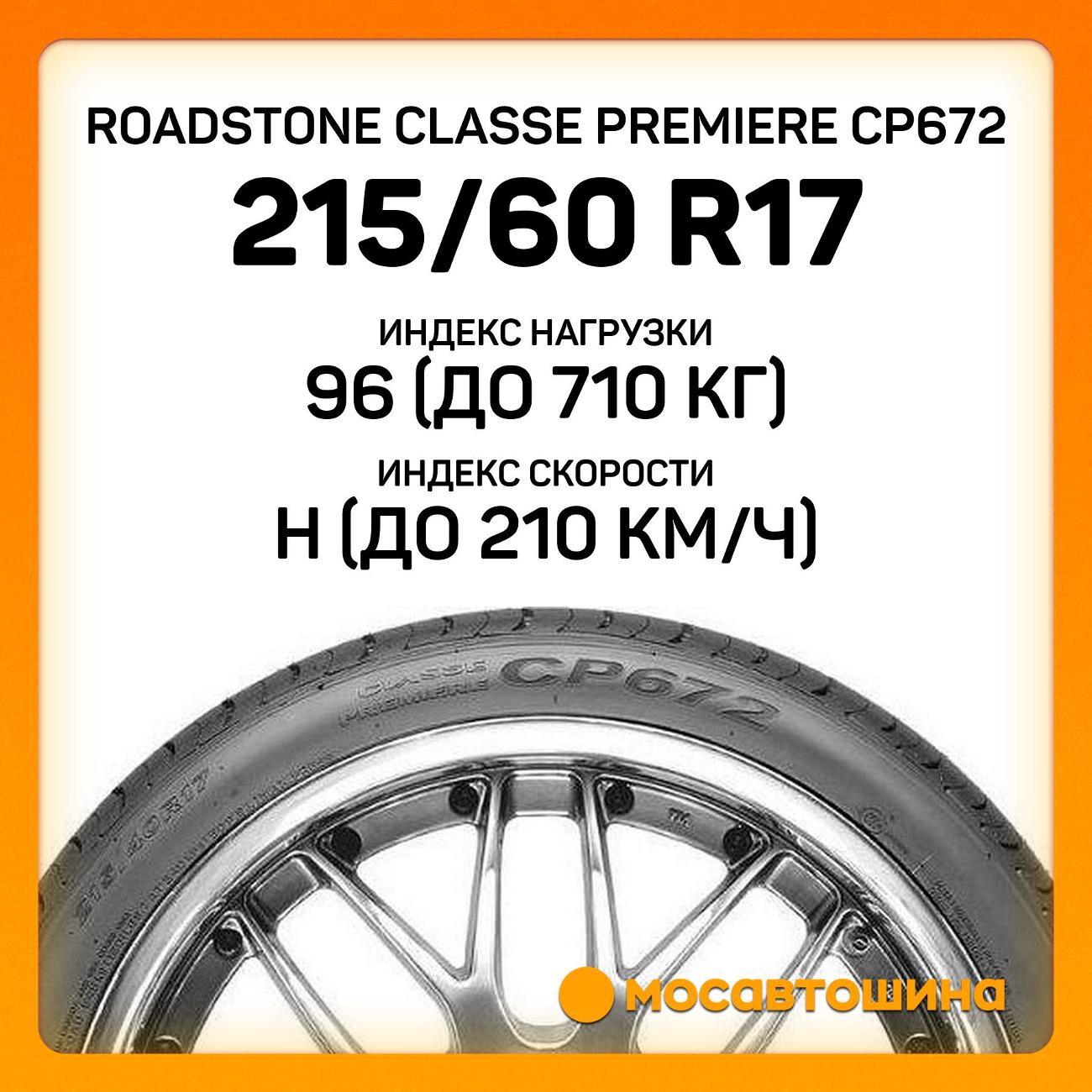 Шина автомобильная Roadstone Classe Premiere CP672 215/60 R17 96H