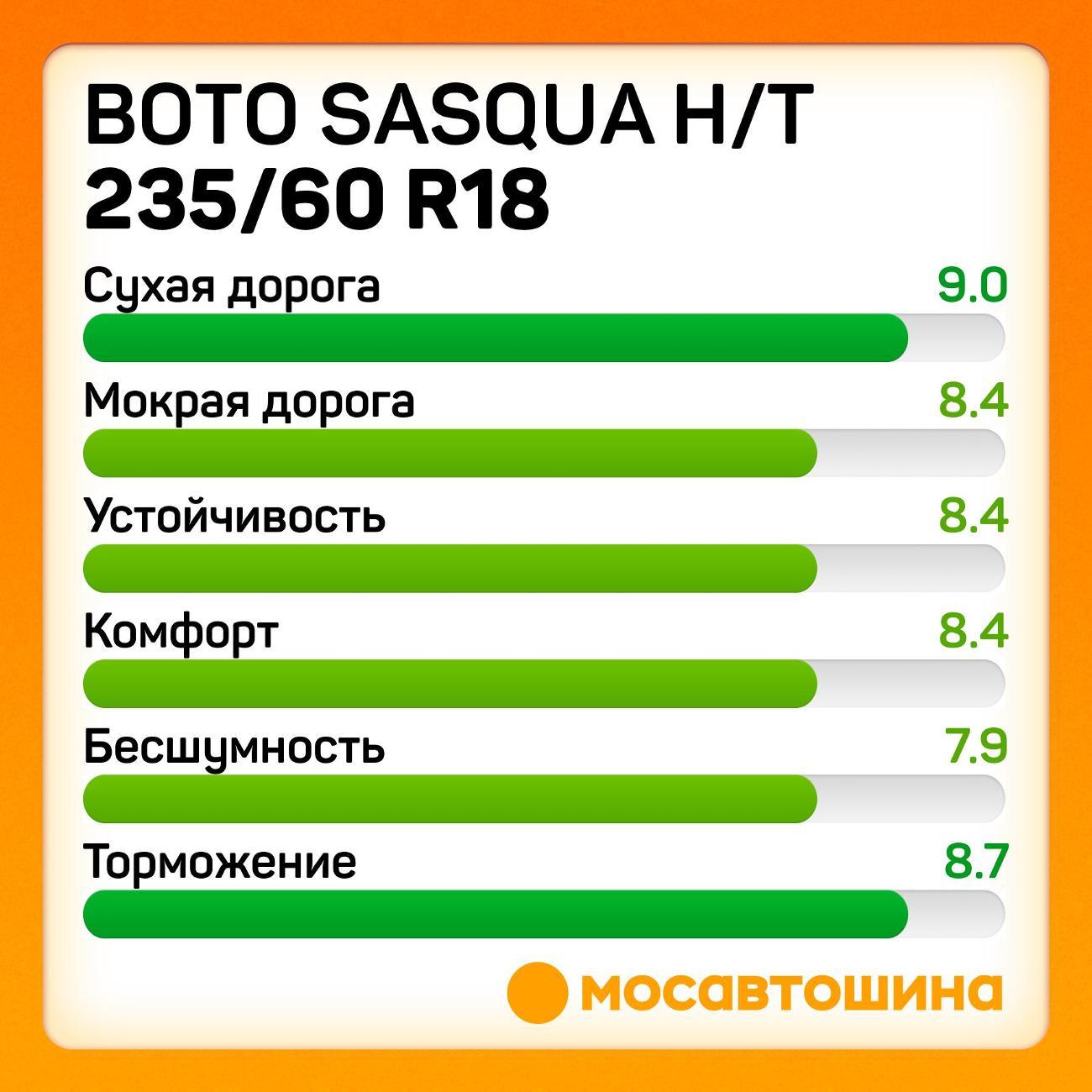 Шина автомобильная Boto Sasqua H/T 235/60 R18 107H