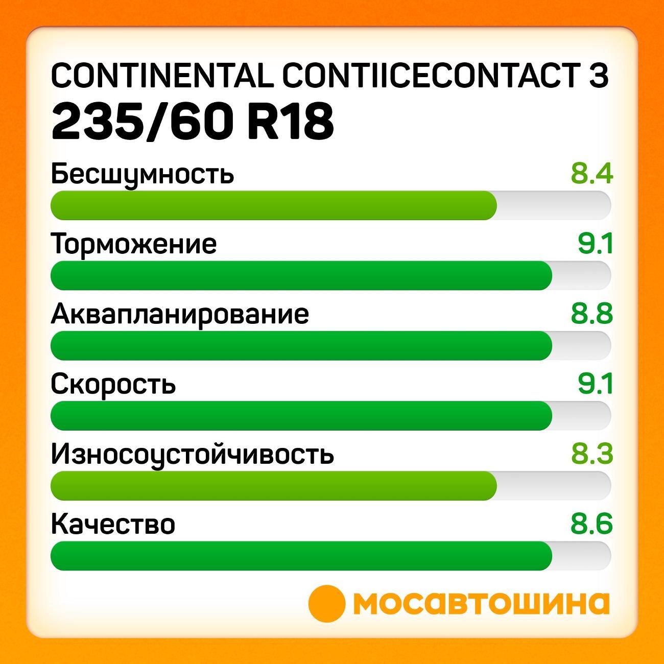 Шина автомобильная Continental ContiIceContact 3 235/60 R18 107T XL