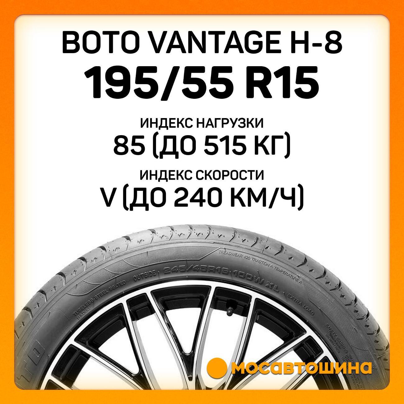 Шина автомобильная Boto Vantage H-8 195/55 R15 85V