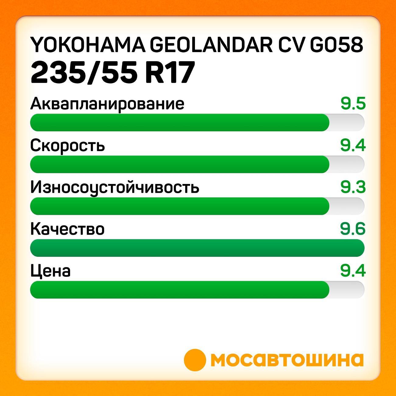 Шина автомобильная Yokohama Geolandar CV G058 235/55 R17 99H