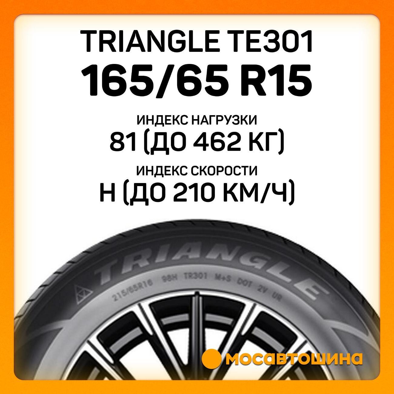 Шина автомобильная TRIANGLE TE301 165/65 R15 81H