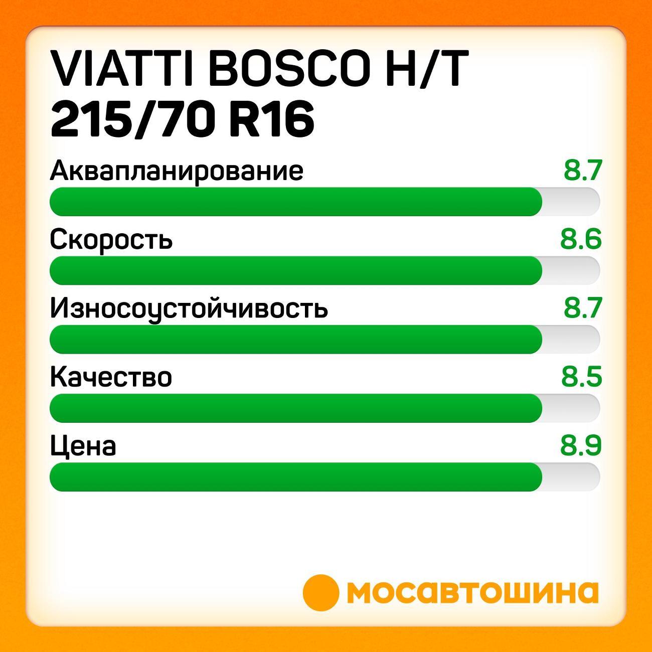 Шина автомобильная Viatti Bosco H/T 215/70 R16 100H