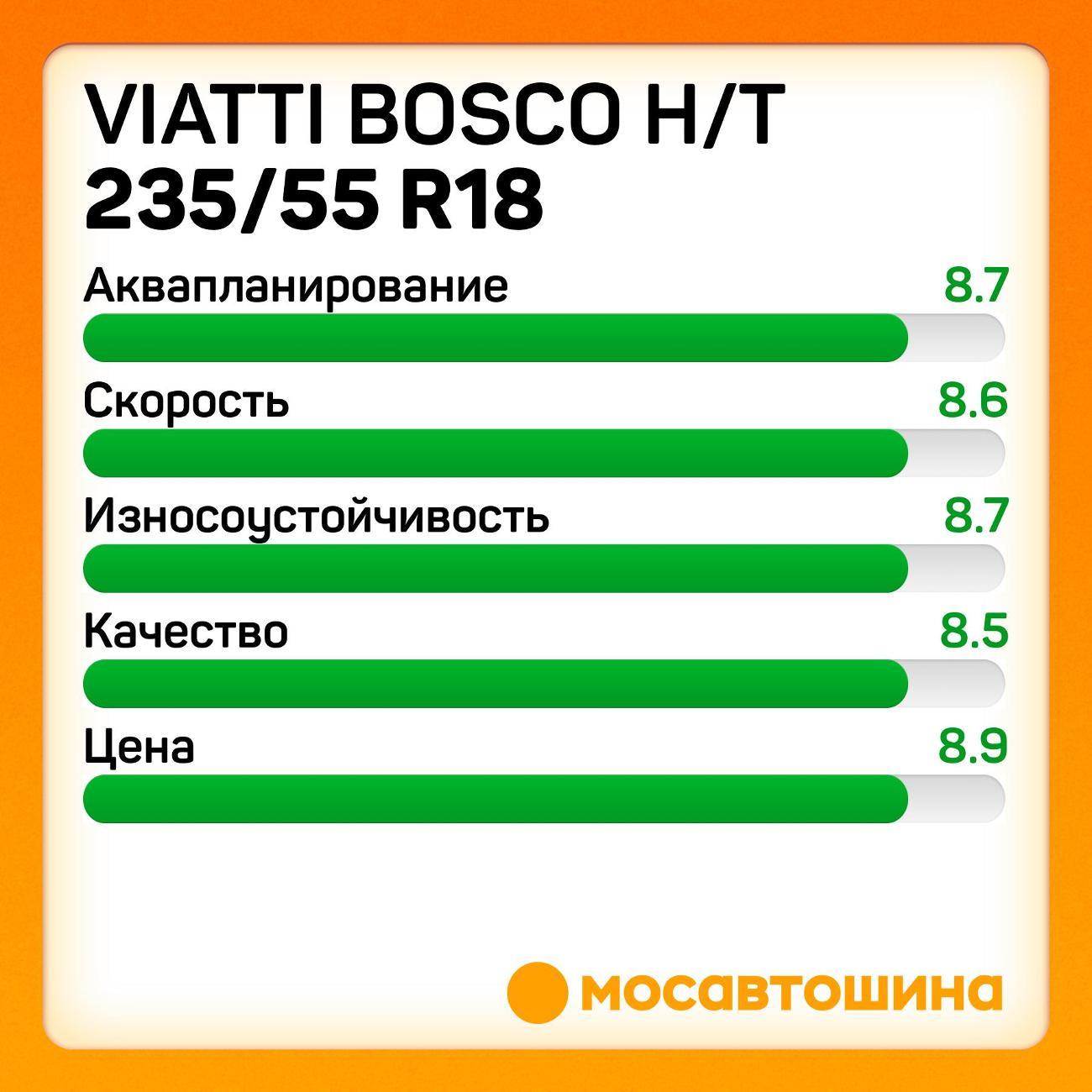 Шина автомобильная Viatti Bosco H/T 235/55 R18 100V