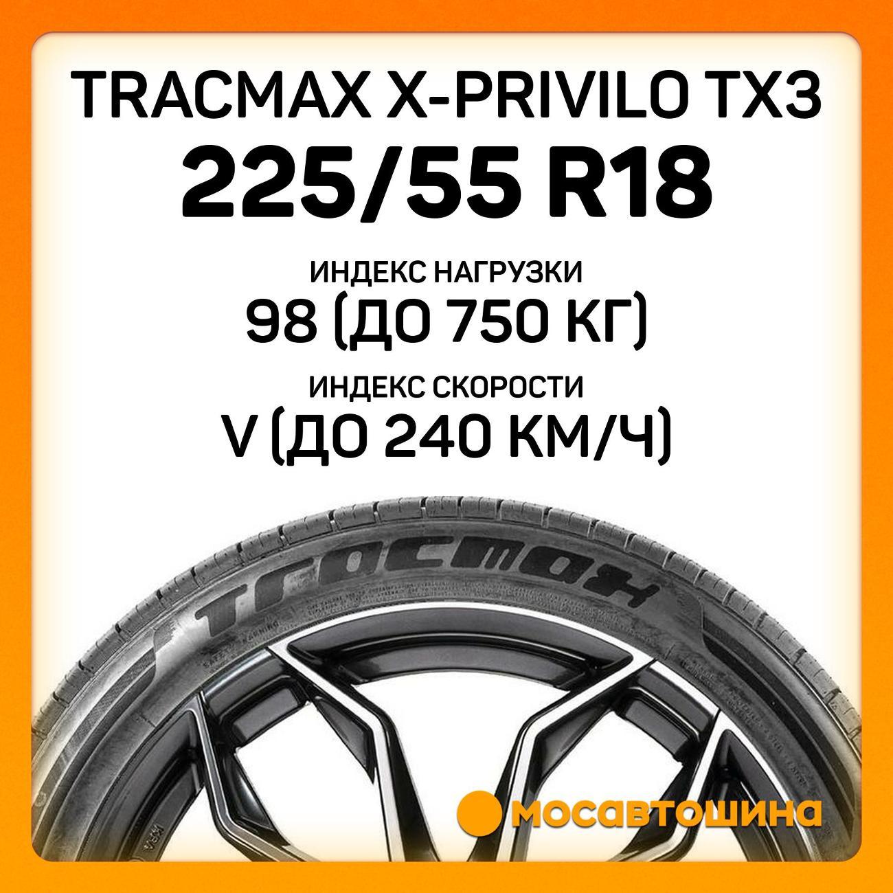 Шина автомобильная Tracmax X-Privilo TX3 225/55 R18 98V