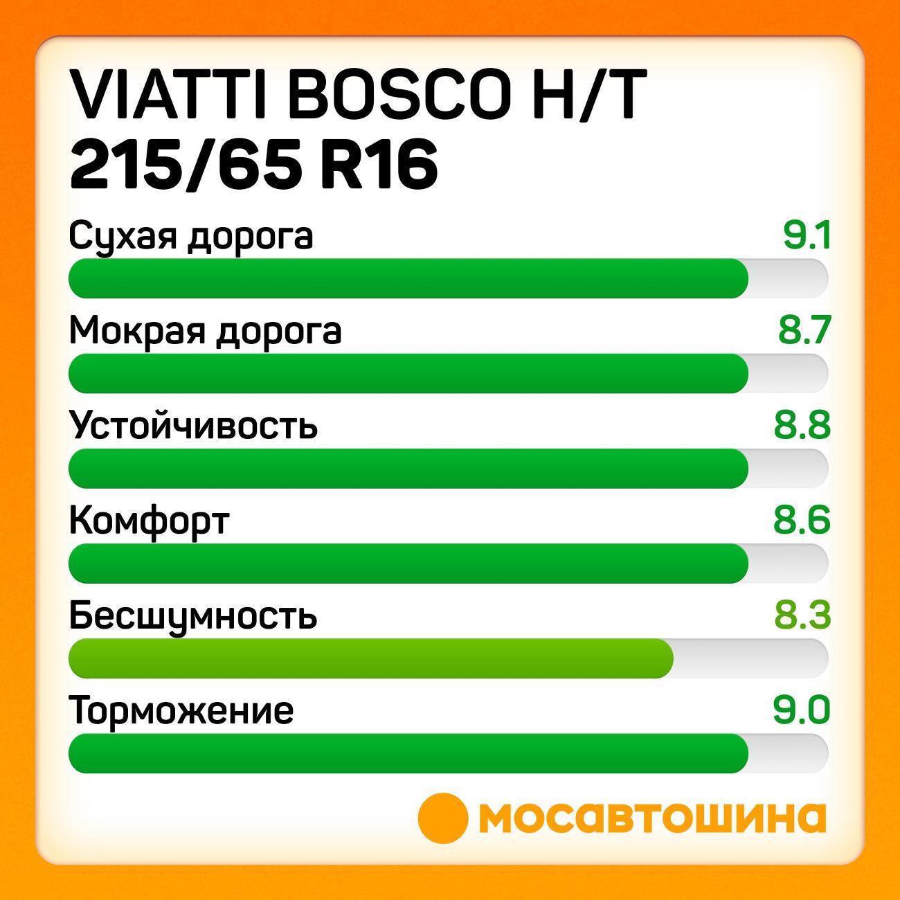 Шина автомобильная Viatti Bosco H/T 215/65 R16 98H