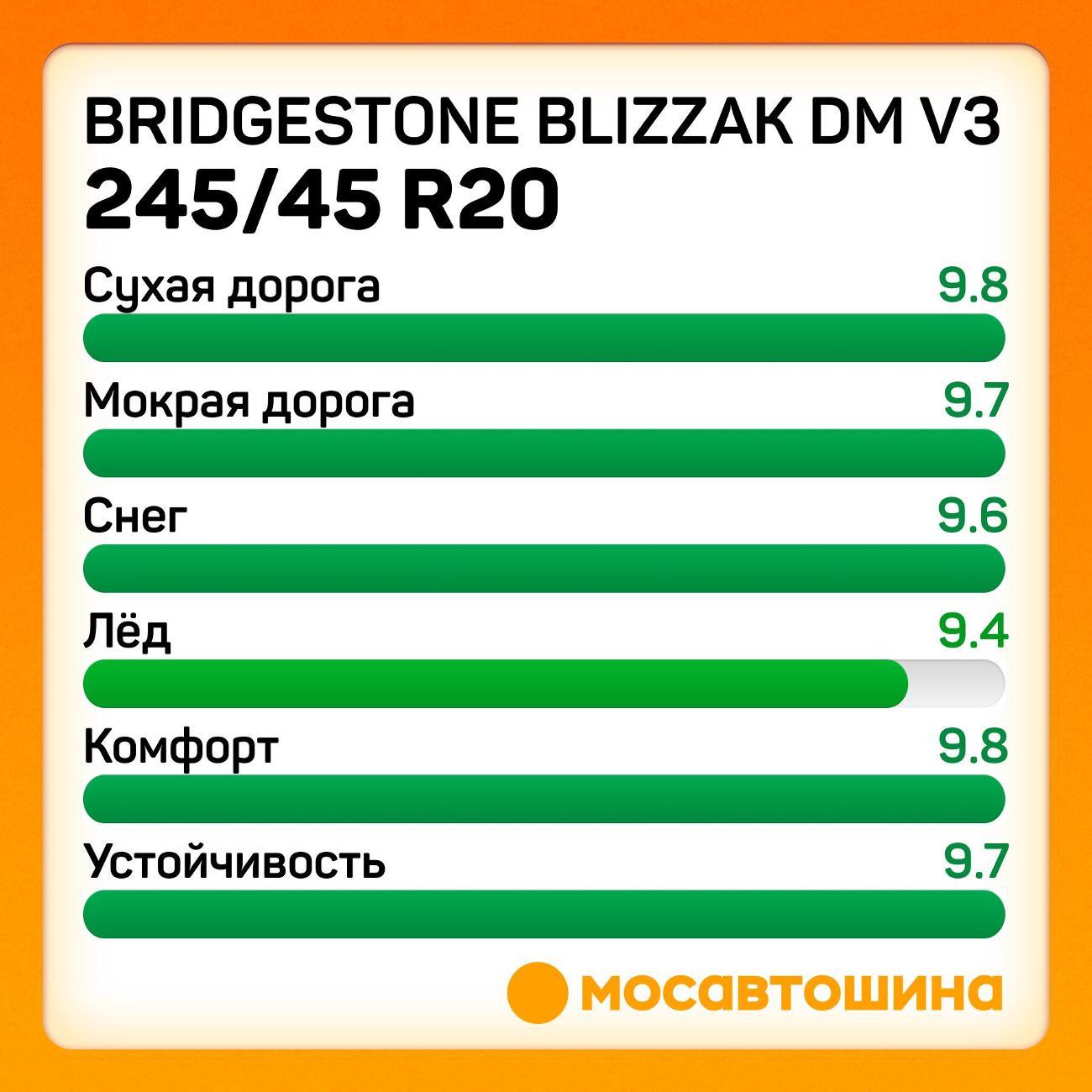Шина автомобильная Bridgestone Blizzak DM V3 245/45 R20 103T XL