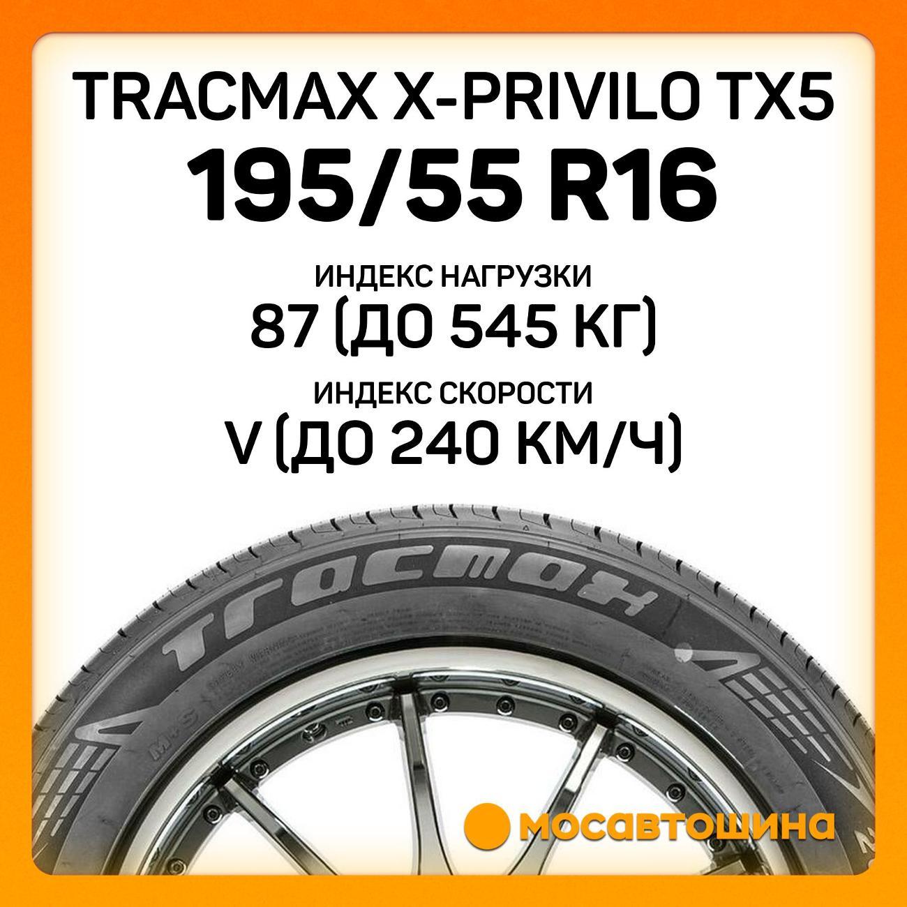 Шина автомобильная Tracmax X-Privilo TX5 195/55 R16 87V
